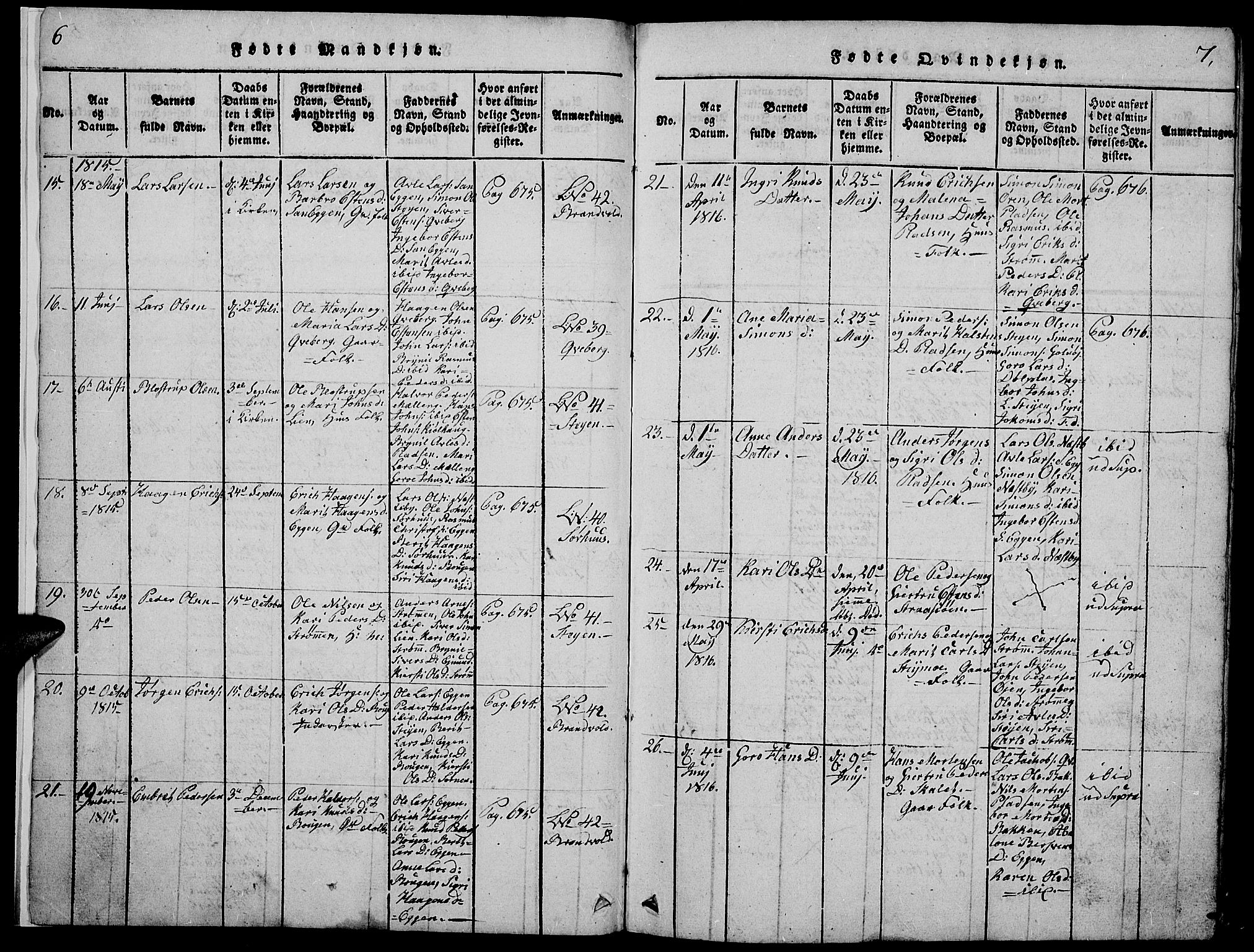 Tynset prestekontor, AV/SAH-PREST-058/H/Ha/Hab/L0002: Klokkerbok nr. 2, 1814-1862, s. 6-7