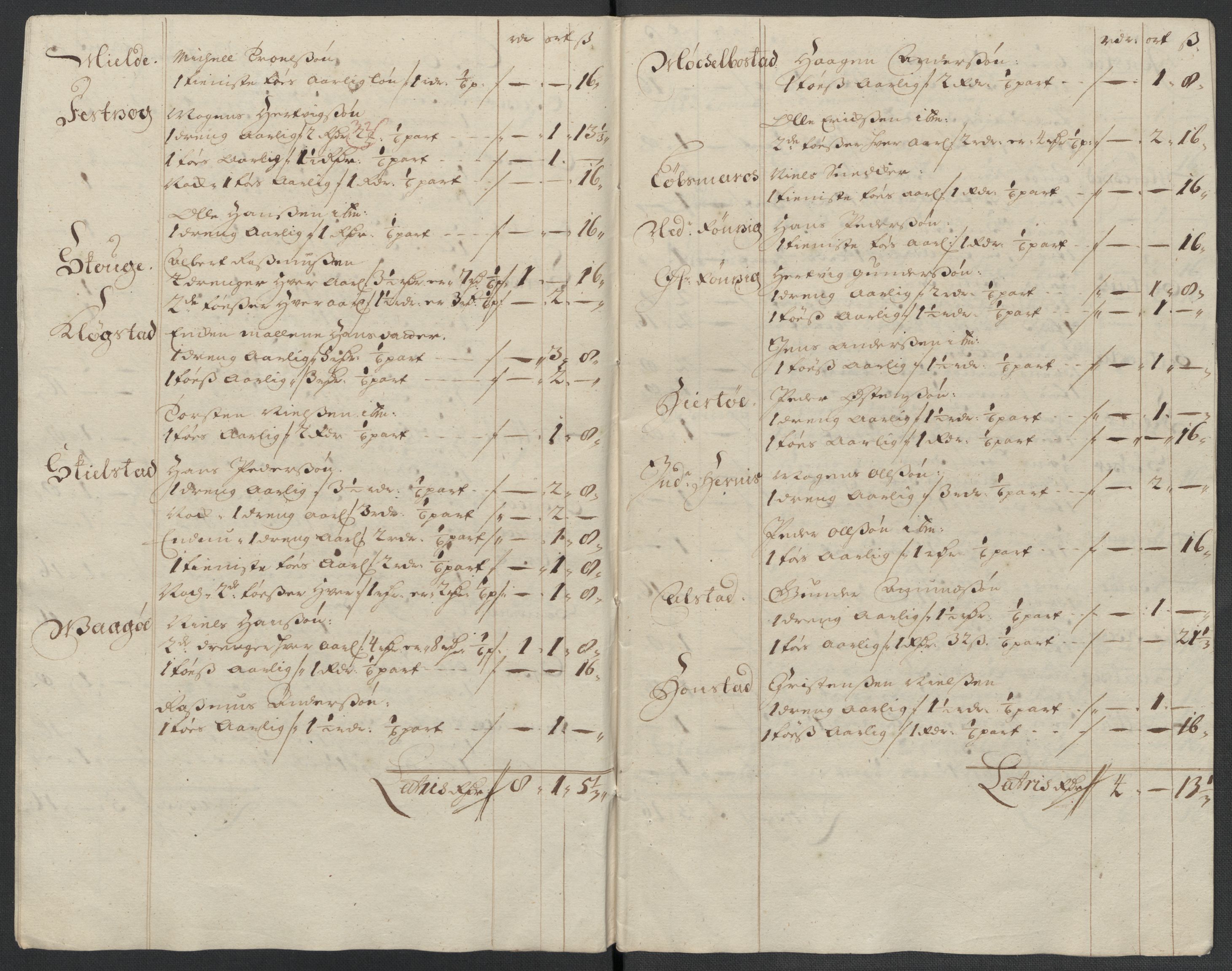 Rentekammeret inntil 1814, Reviderte regnskaper, Fogderegnskap, RA/EA-4092/R66/L4582: Fogderegnskap Salten, 1711-1712, s. 140