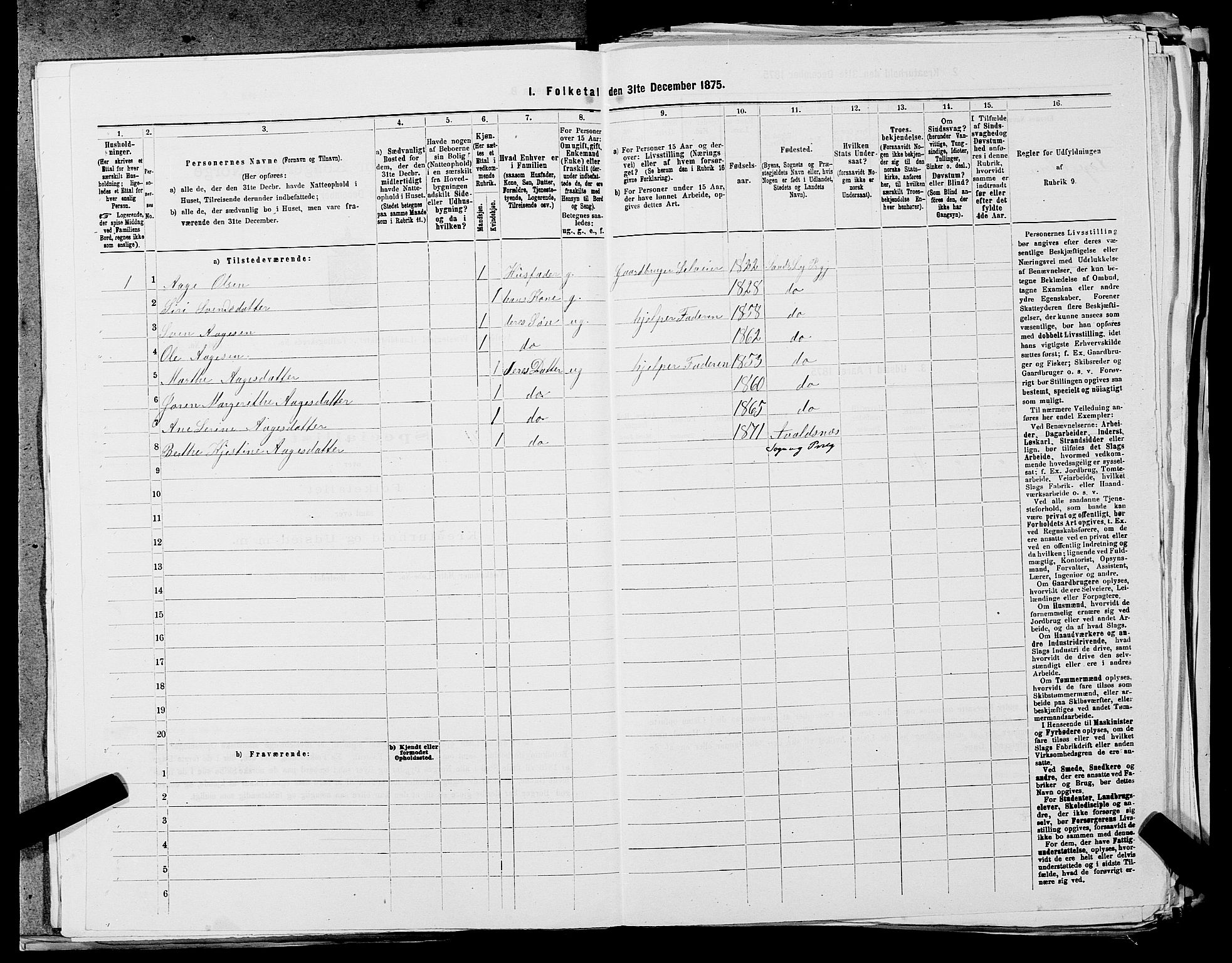 SAST, Folketelling 1875 for 1147L Avaldsnes prestegjeld, Avaldsnes sokn og Kopervik landsokn, 1875, s. 1436