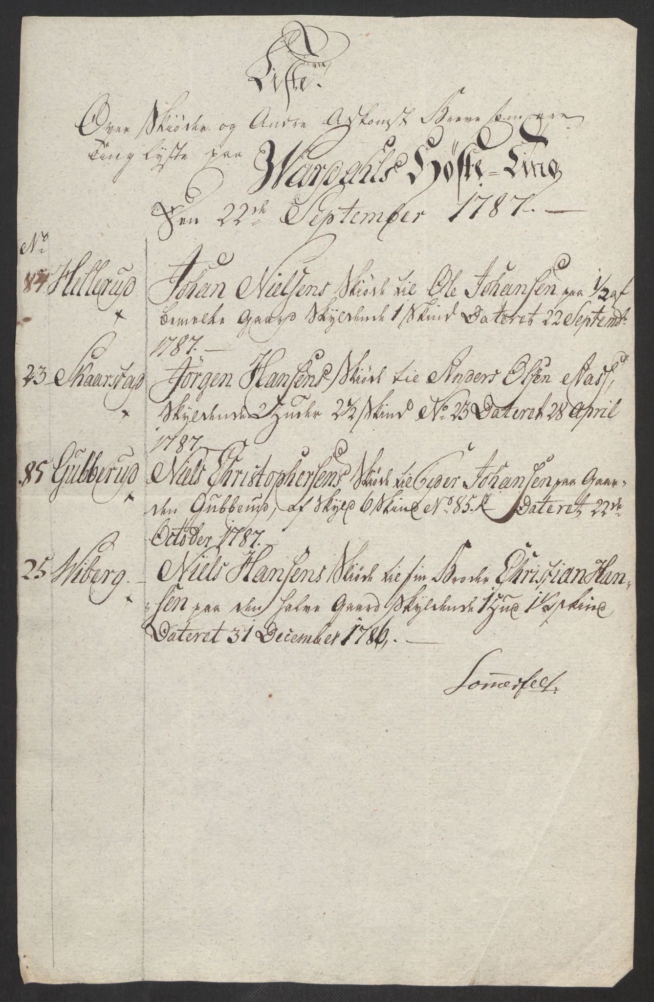 Rentekammeret inntil 1814, Reviderte regnskaper, Fogderegnskap, RA/EA-4092/R19/L1374: Fogderegnskap Toten, Hadeland og Vardal, 1787, s. 222