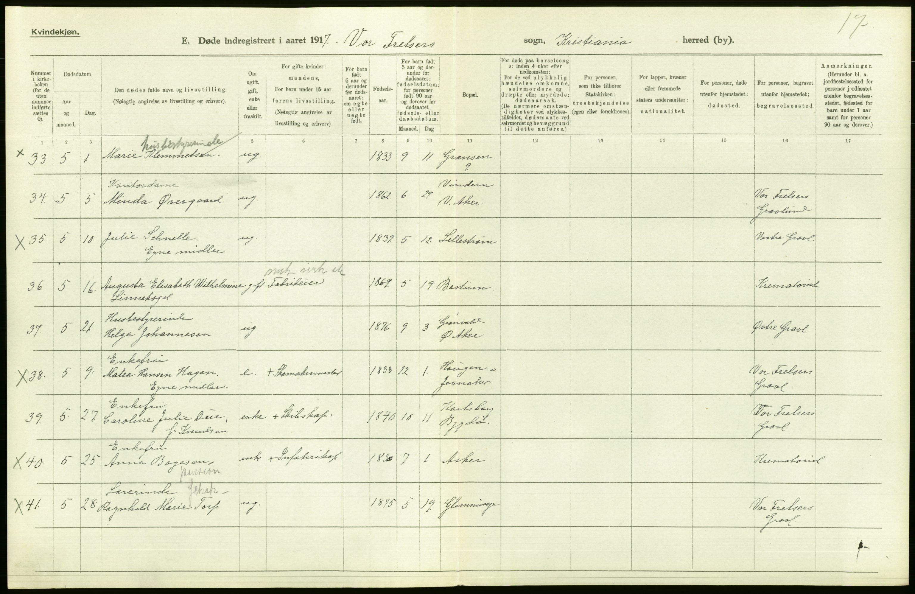 Statistisk sentralbyrå, Sosiodemografiske emner, Befolkning, AV/RA-S-2228/D/Df/Dfb/Dfbg/L0010: Kristiania: Døde, 1917, s. 68