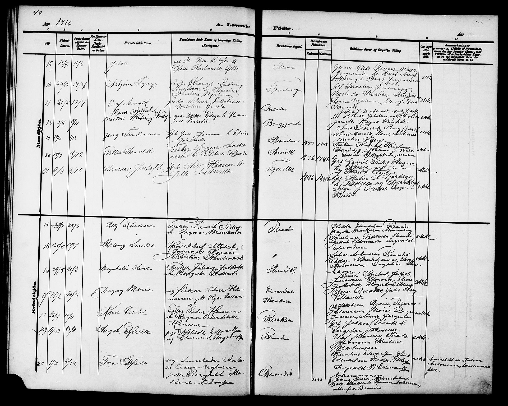 Ministerialprotokoller, klokkerbøker og fødselsregistre - Sør-Trøndelag, SAT/A-1456/657/L0717: Klokkerbok nr. 657C04, 1904-1923, s. 40