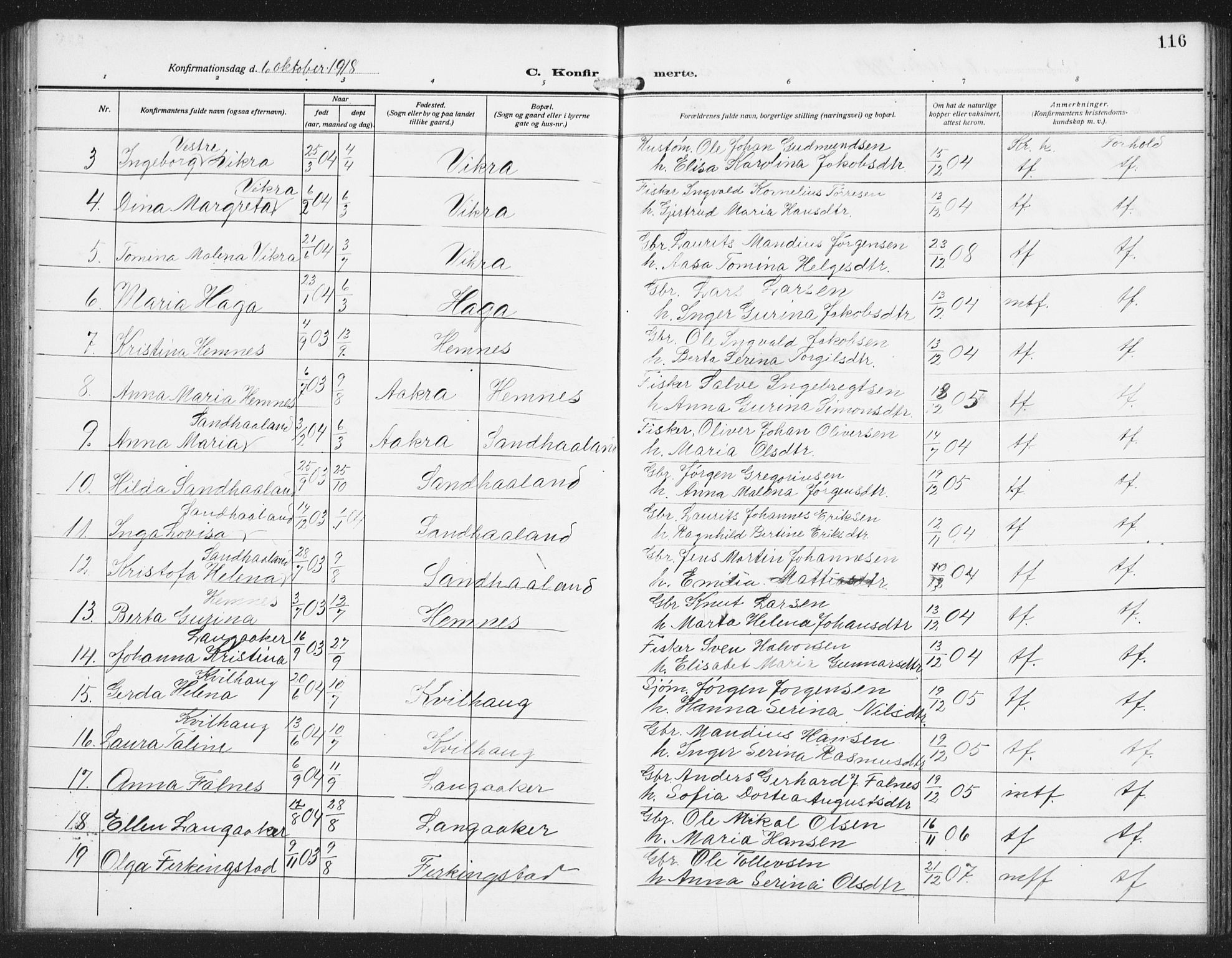 Skudenes sokneprestkontor, AV/SAST-A -101849/H/Ha/Hab/L0011: Klokkerbok nr. B 11, 1909-1943, s. 116