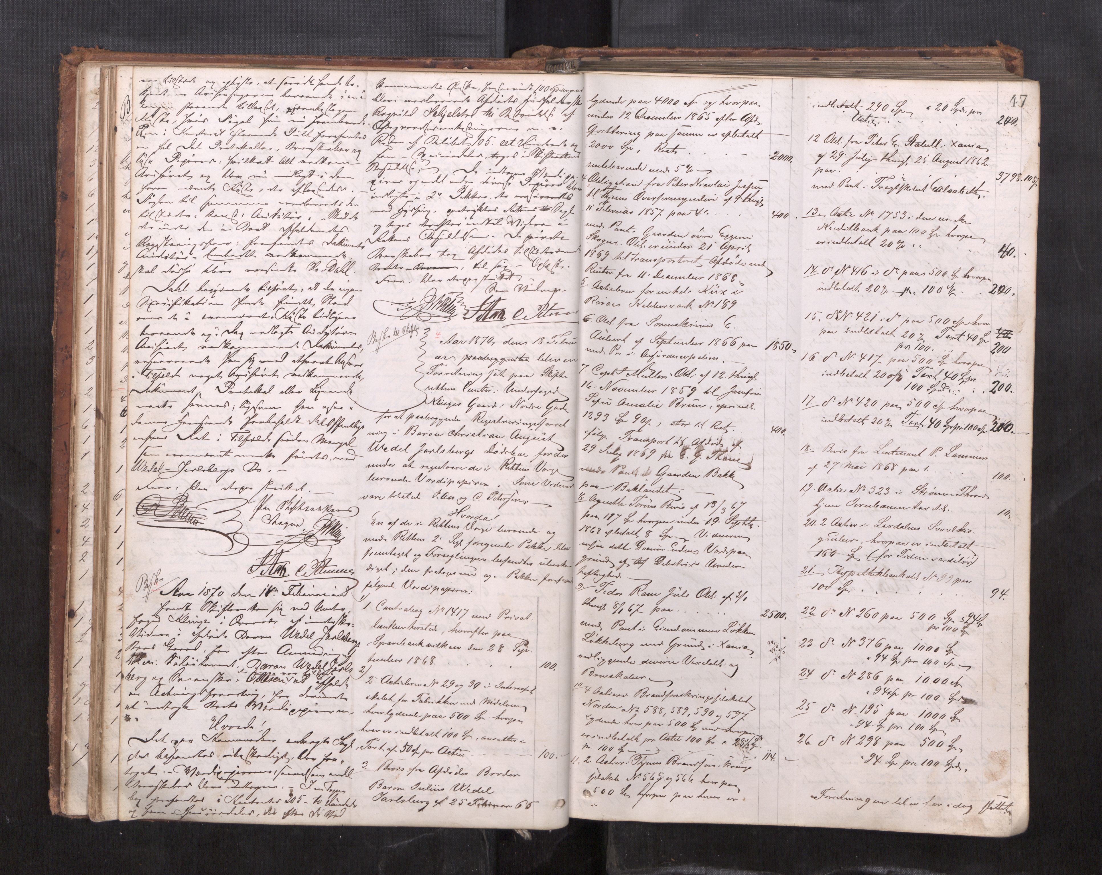 Trondheim byfogd, AV/SAT-A-0003/1/3/3C/L0005: Skifteregistreringsprotokoll - 18/3-25/2. (u/ register), 1869-1876, s. 47