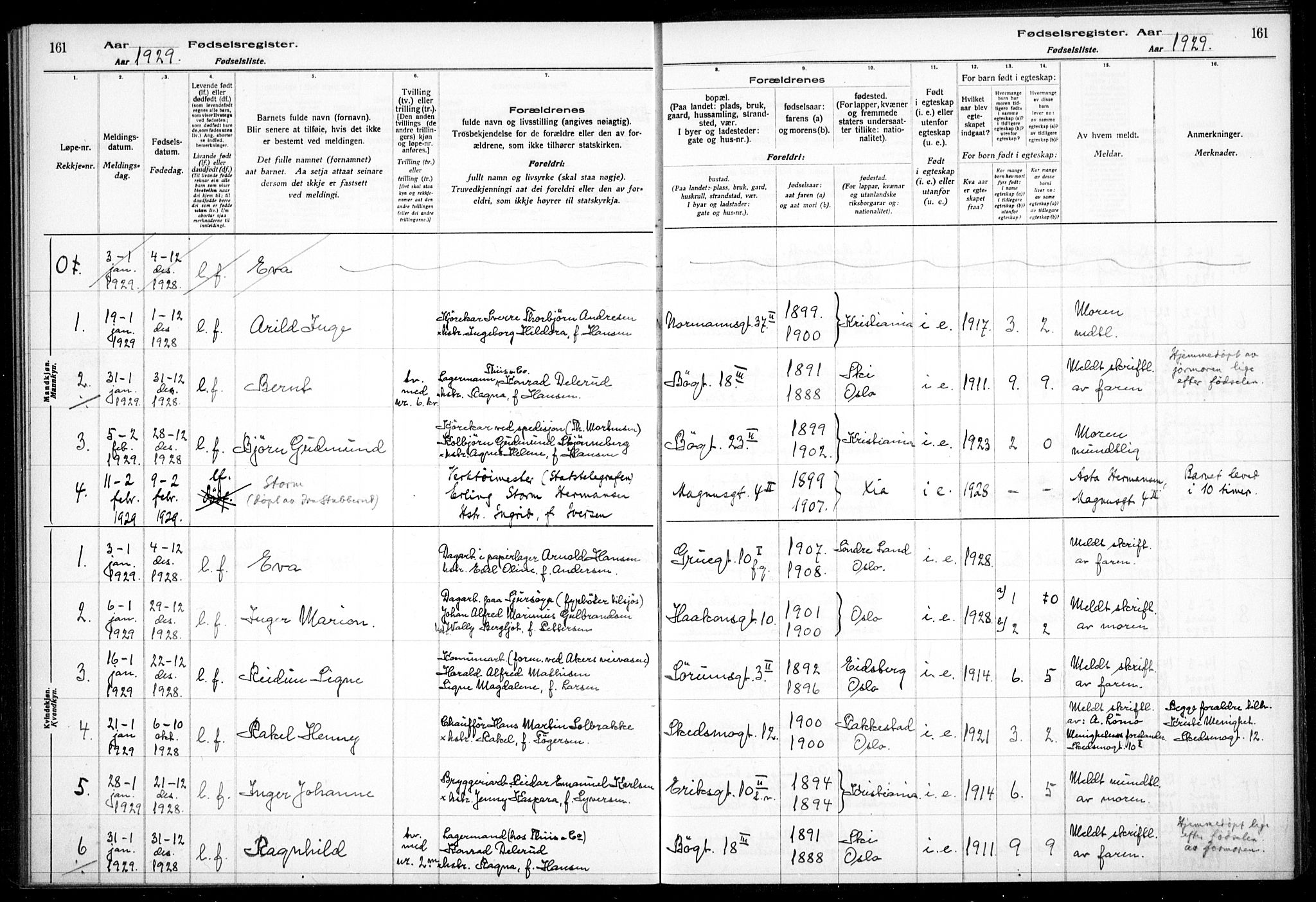 Kampen prestekontor Kirkebøker, SAO/A-10853/J/Ja/L0002: Fødselsregister nr. 2, 1920-1935, s. 161