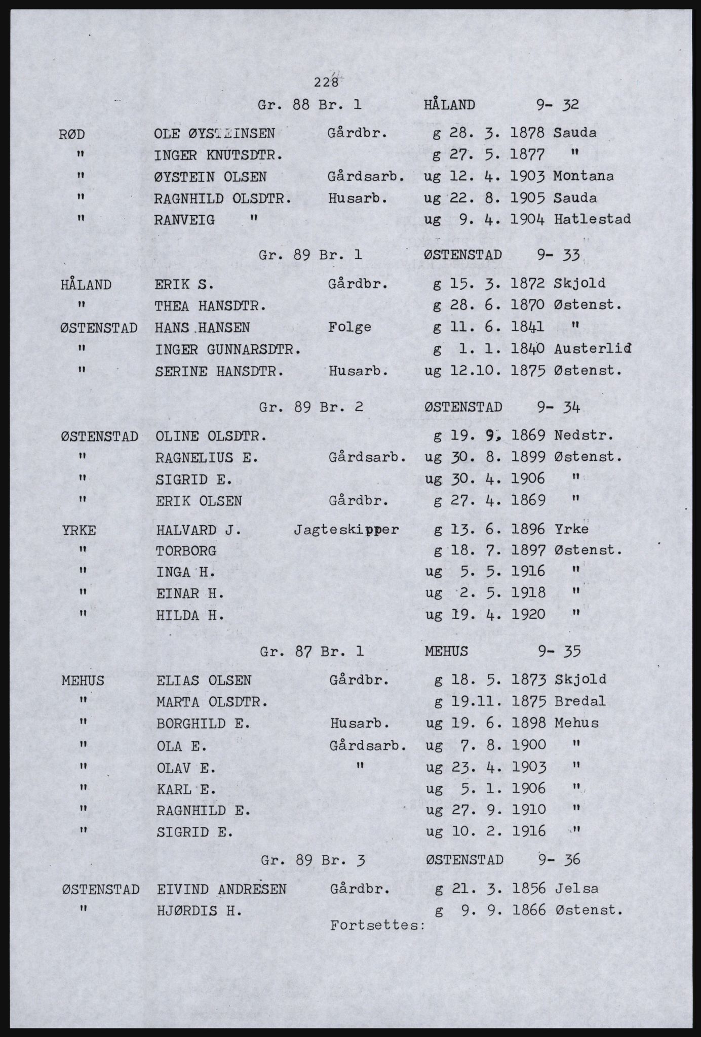 SAST, Avskrift av folketellingen 1920 for Nordfylket (Rogaland), 1920, s. 244