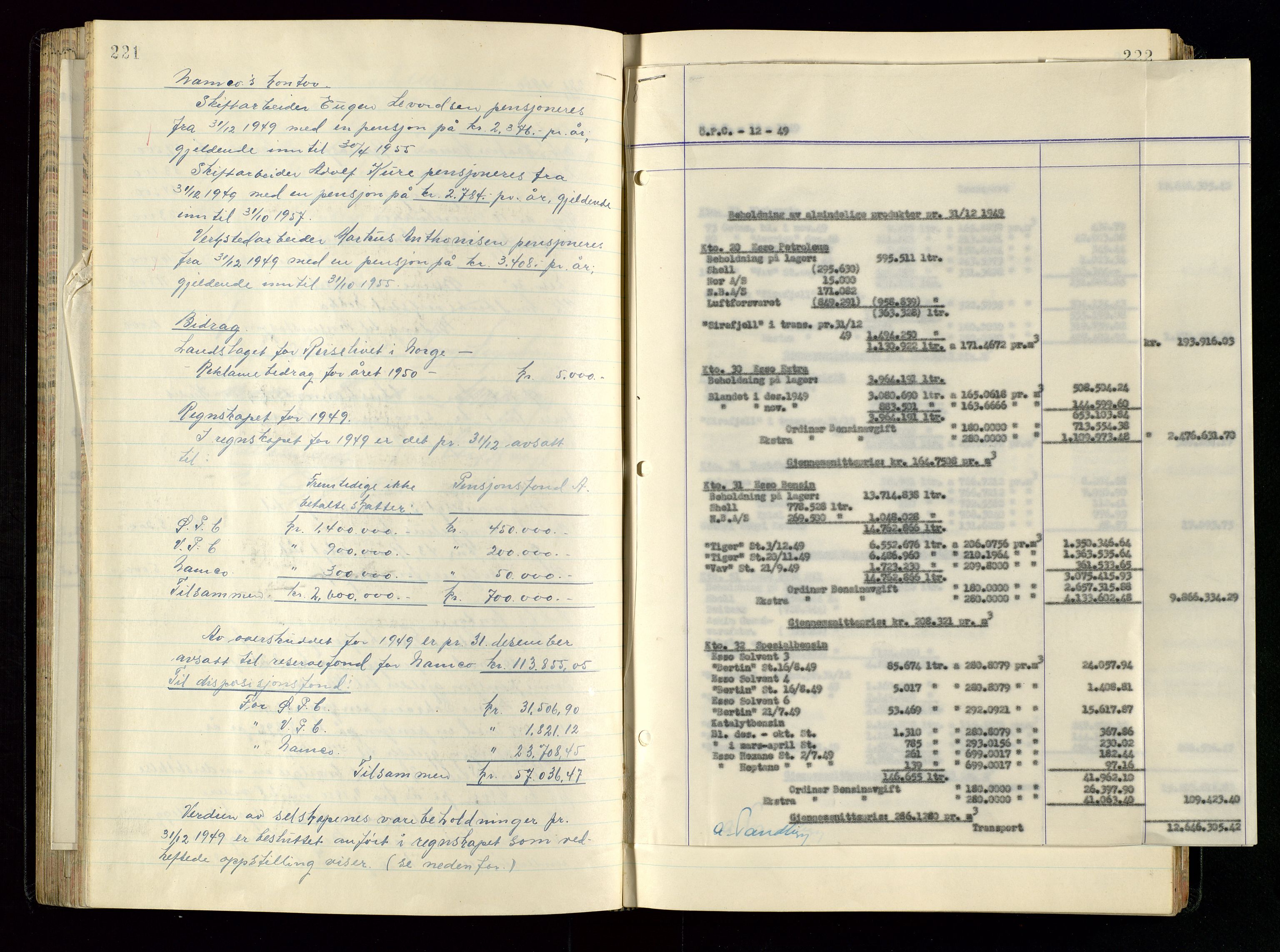 PA 1534 - Østlandske Petroleumscompagni A/S, AV/SAST-A-101954/A/Aa/L0005/0001: Direksjonsprotokoller / Den Administrerende Direksjon alle selskaper (referatprotokoll), 1943-1958, s. 221-222