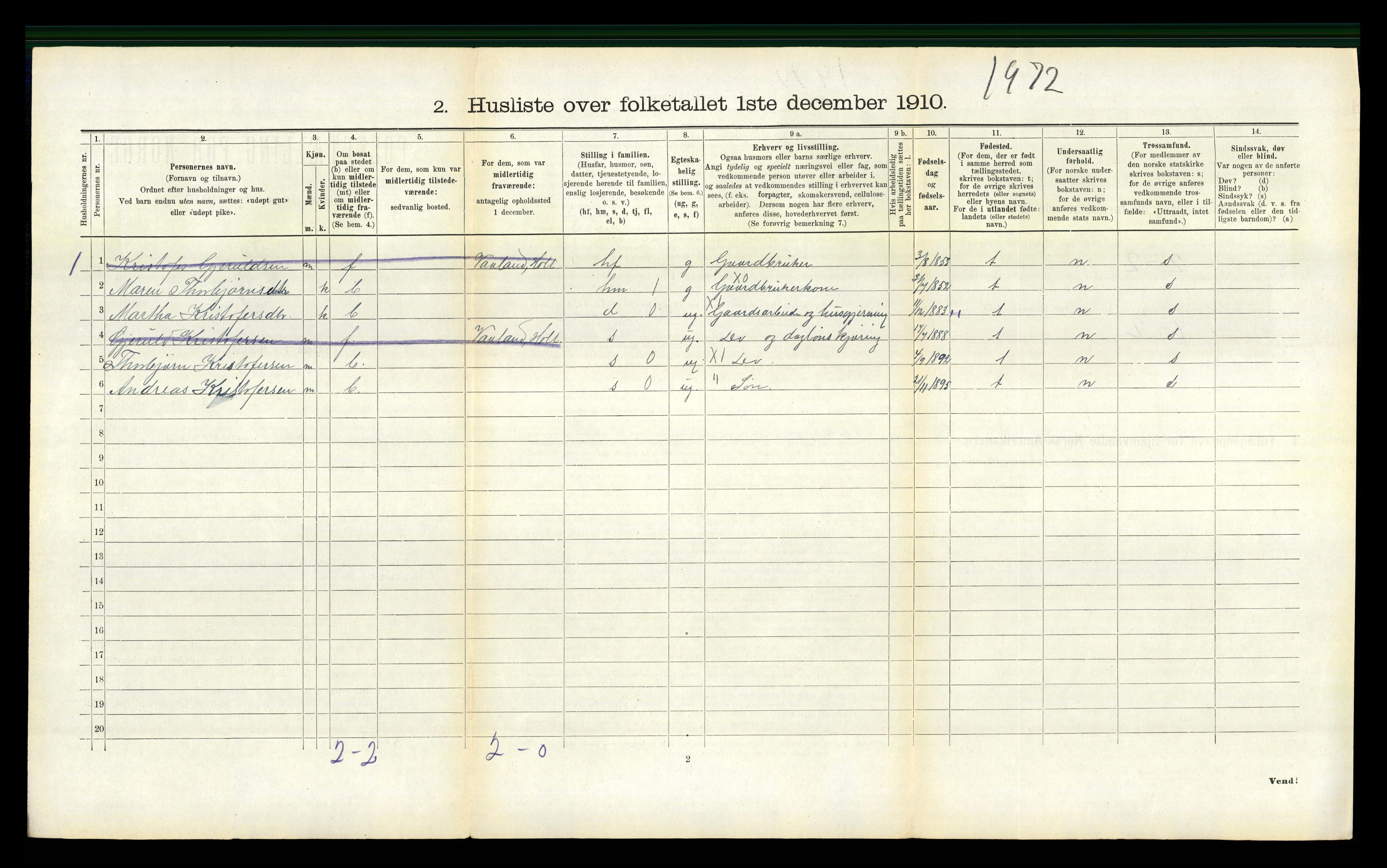 RA, Folketelling 1910 for 0914 Holt herred, 1910, s. 497