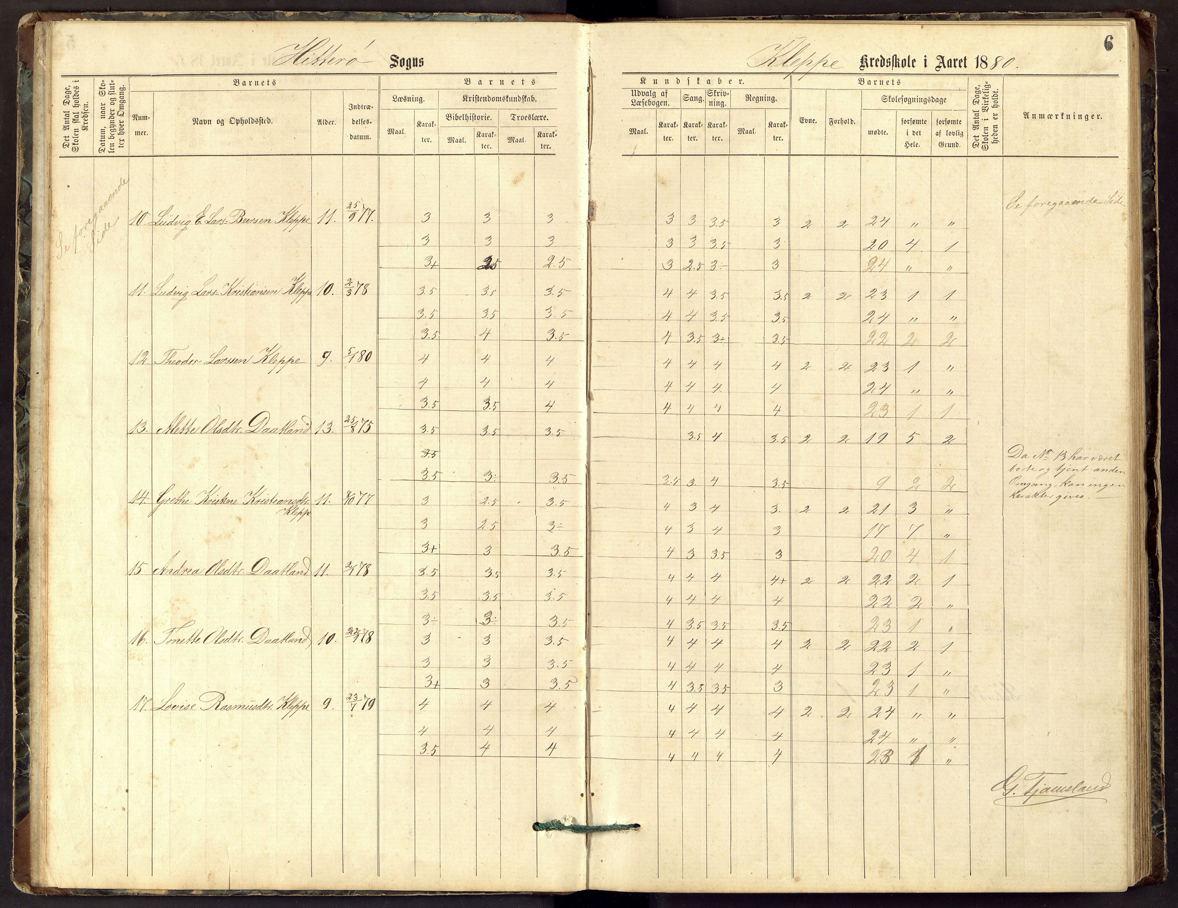 Hidra kommune - Kvanvik Skole, ARKSOR/1004HI556/H/L0001: Skoleprotokoll, 1878-1894