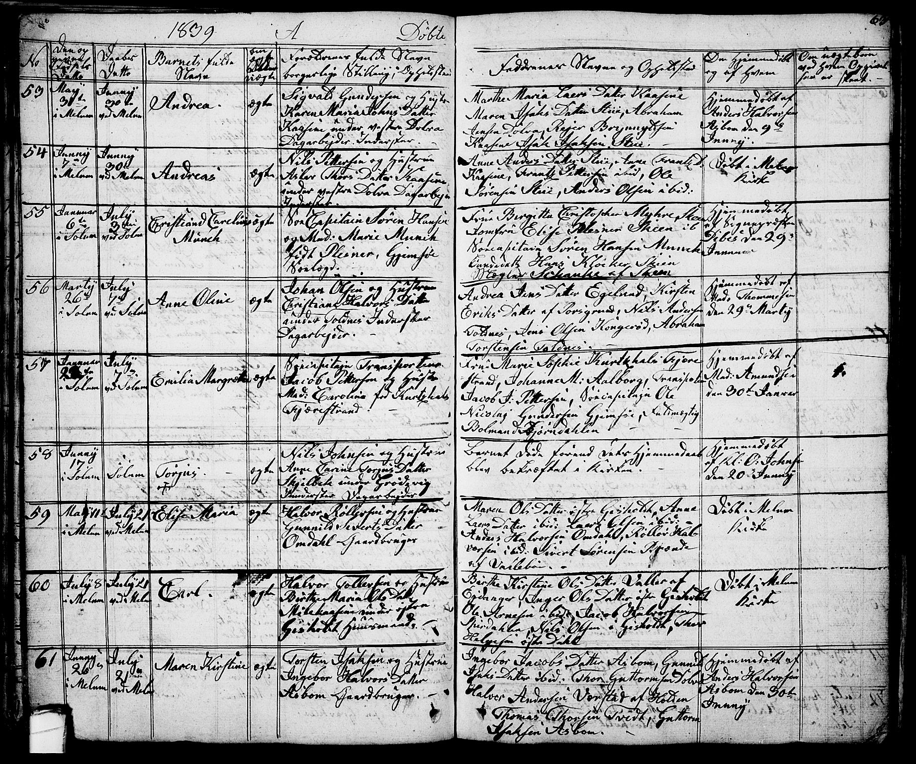Solum kirkebøker, AV/SAKO-A-306/G/Ga/L0002: Klokkerbok nr. I 2, 1834-1848, s. 63