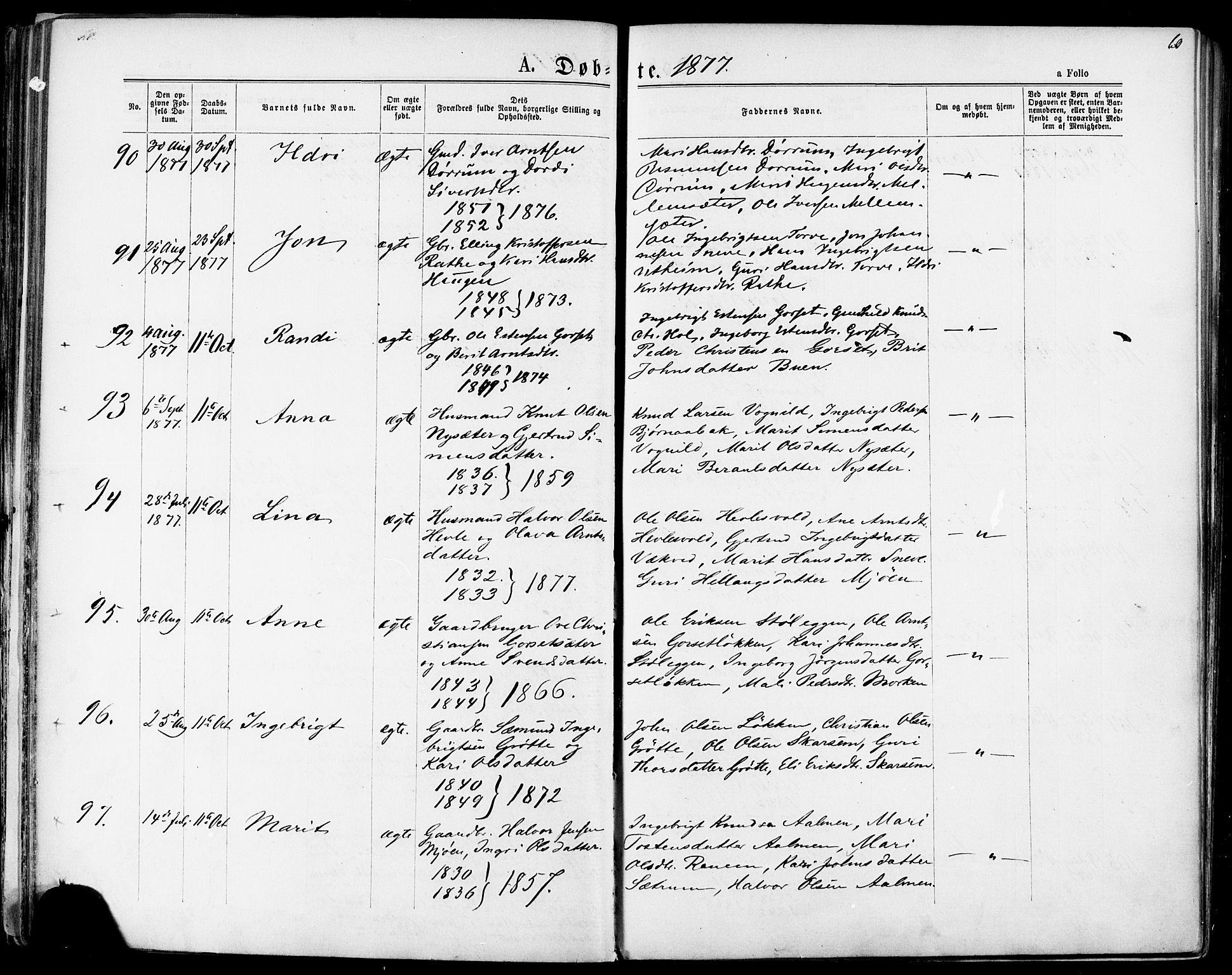 Ministerialprotokoller, klokkerbøker og fødselsregistre - Sør-Trøndelag, AV/SAT-A-1456/678/L0900: Ministerialbok nr. 678A09, 1872-1881, s. 60