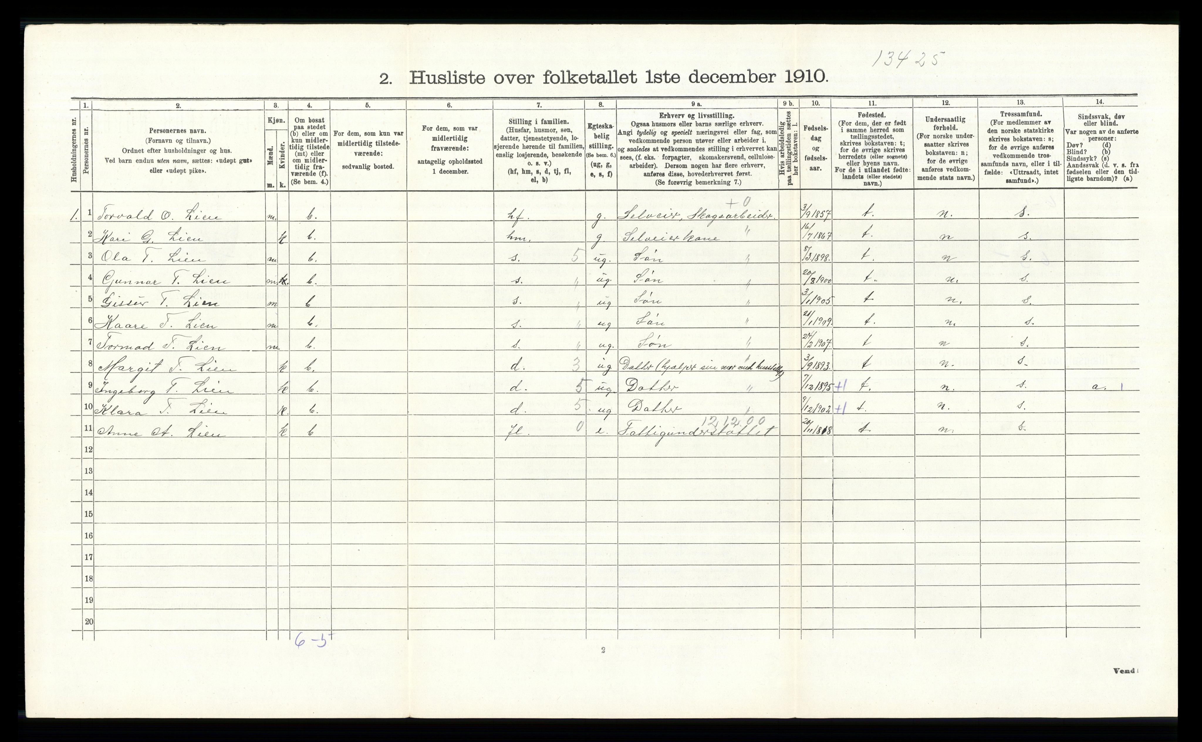 RA, Folketelling 1910 for 0540 Sør-Aurdal herred, 1910, s. 590