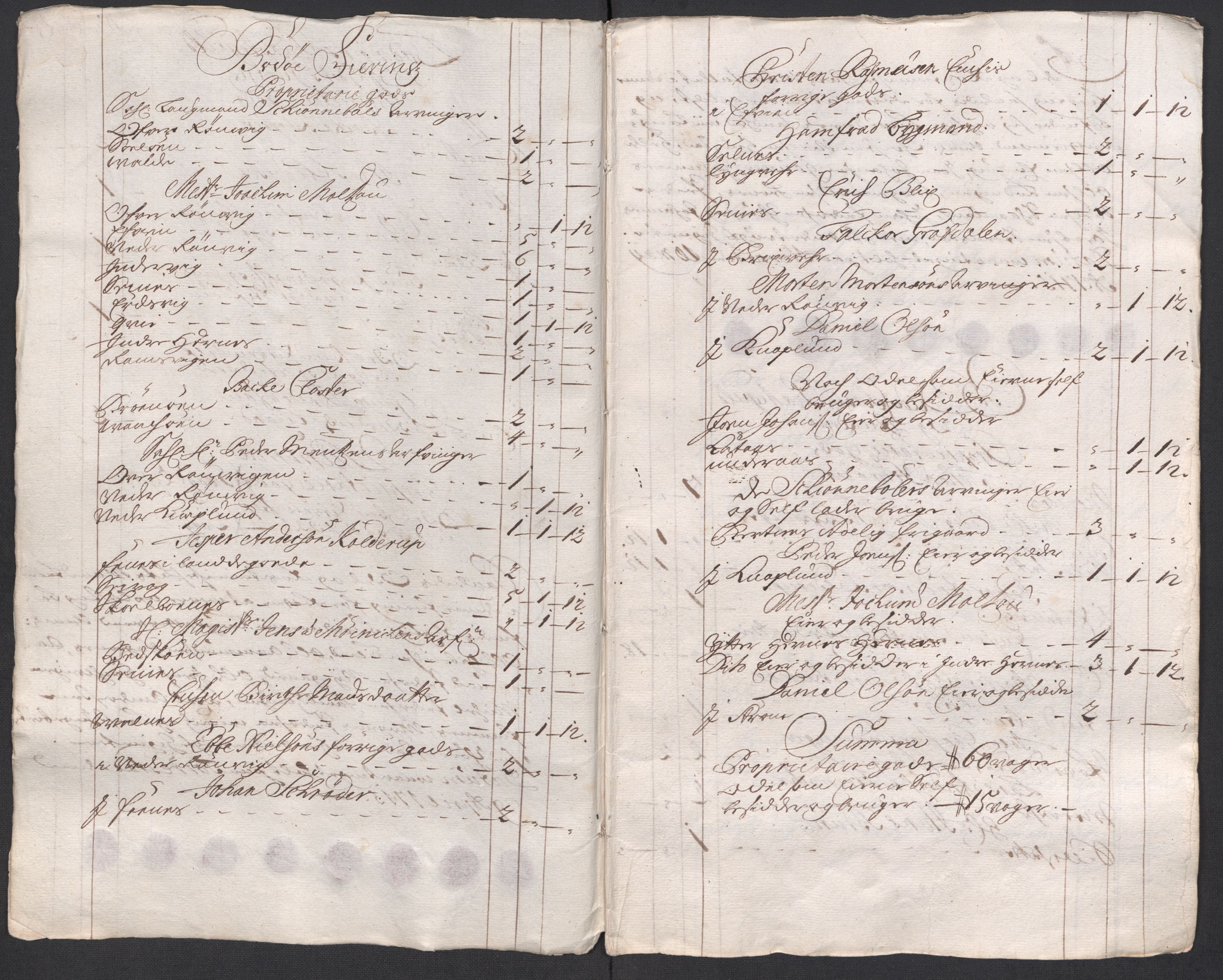 Rentekammeret inntil 1814, Reviderte regnskaper, Fogderegnskap, RA/EA-4092/R66/L4585: Fogderegnskap Salten, 1715, s. 63