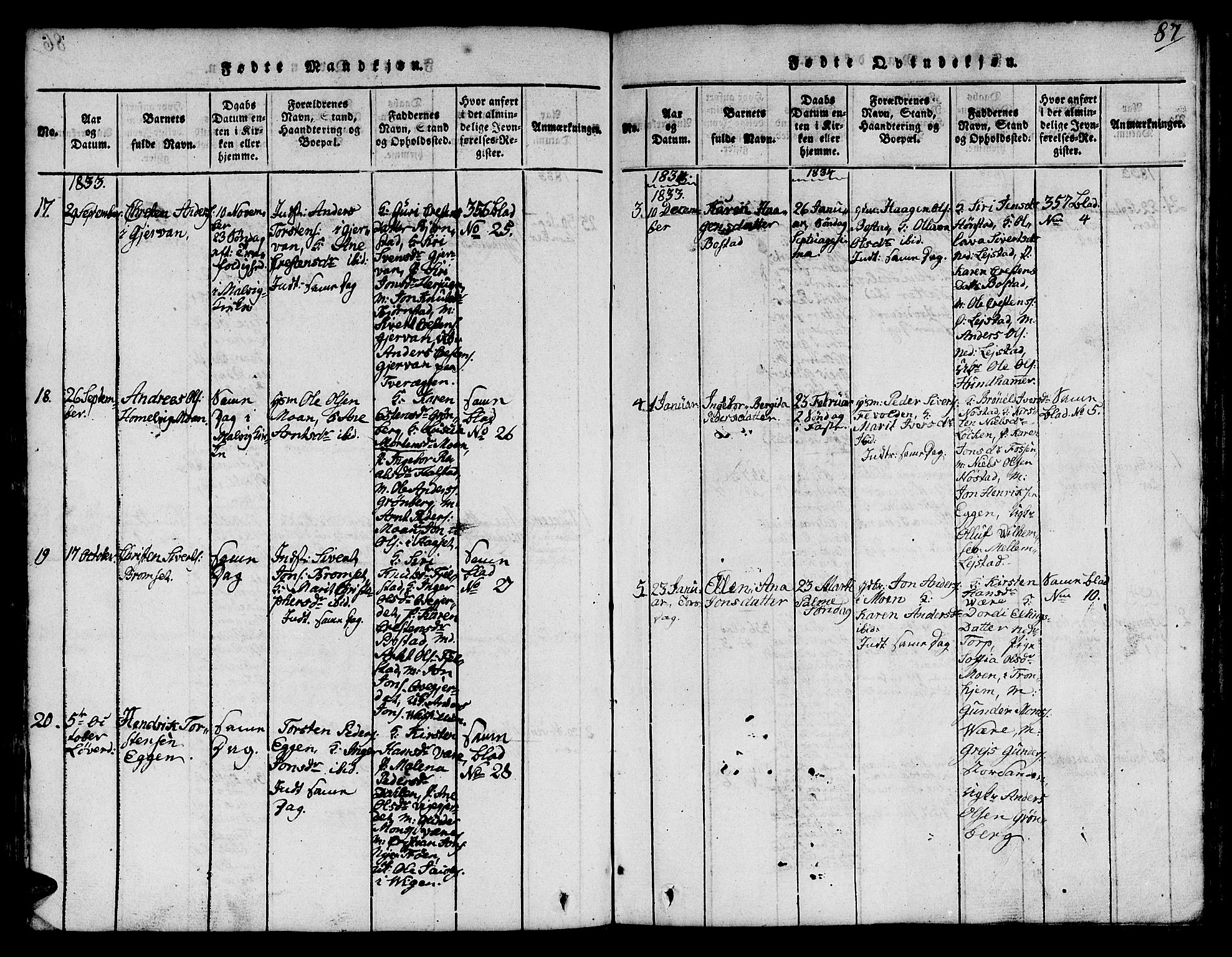 Ministerialprotokoller, klokkerbøker og fødselsregistre - Sør-Trøndelag, SAT/A-1456/616/L0420: Klokkerbok nr. 616C03, 1817-1835, s. 87