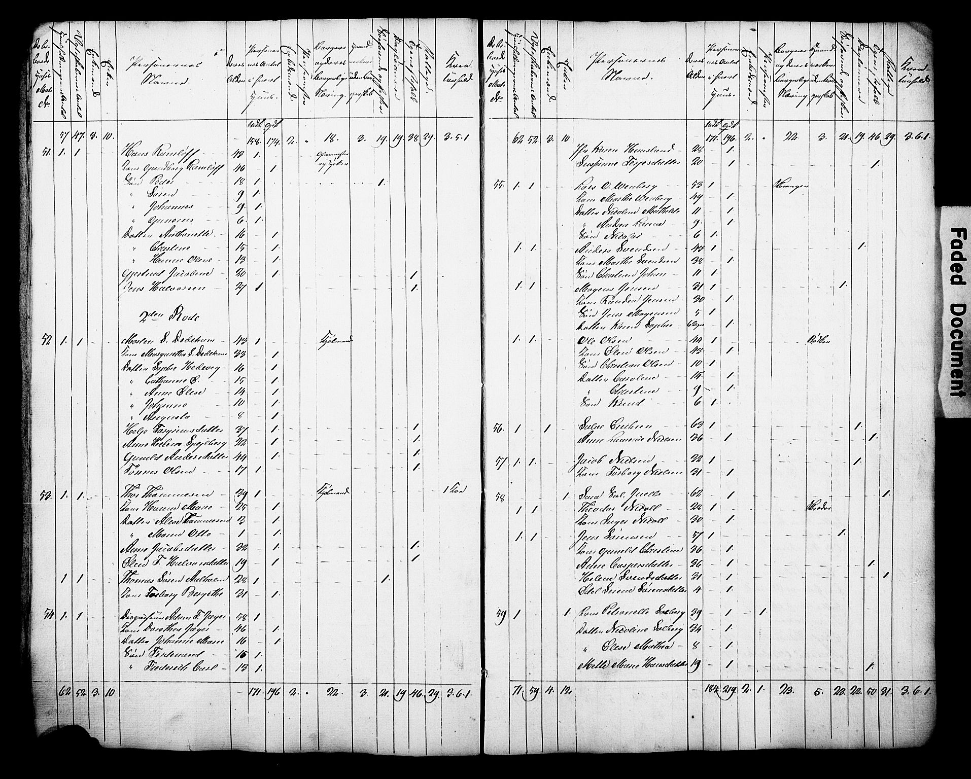 , Folketelling 1835 for 0903P Arendal prestegjeld, 1835, s. 7