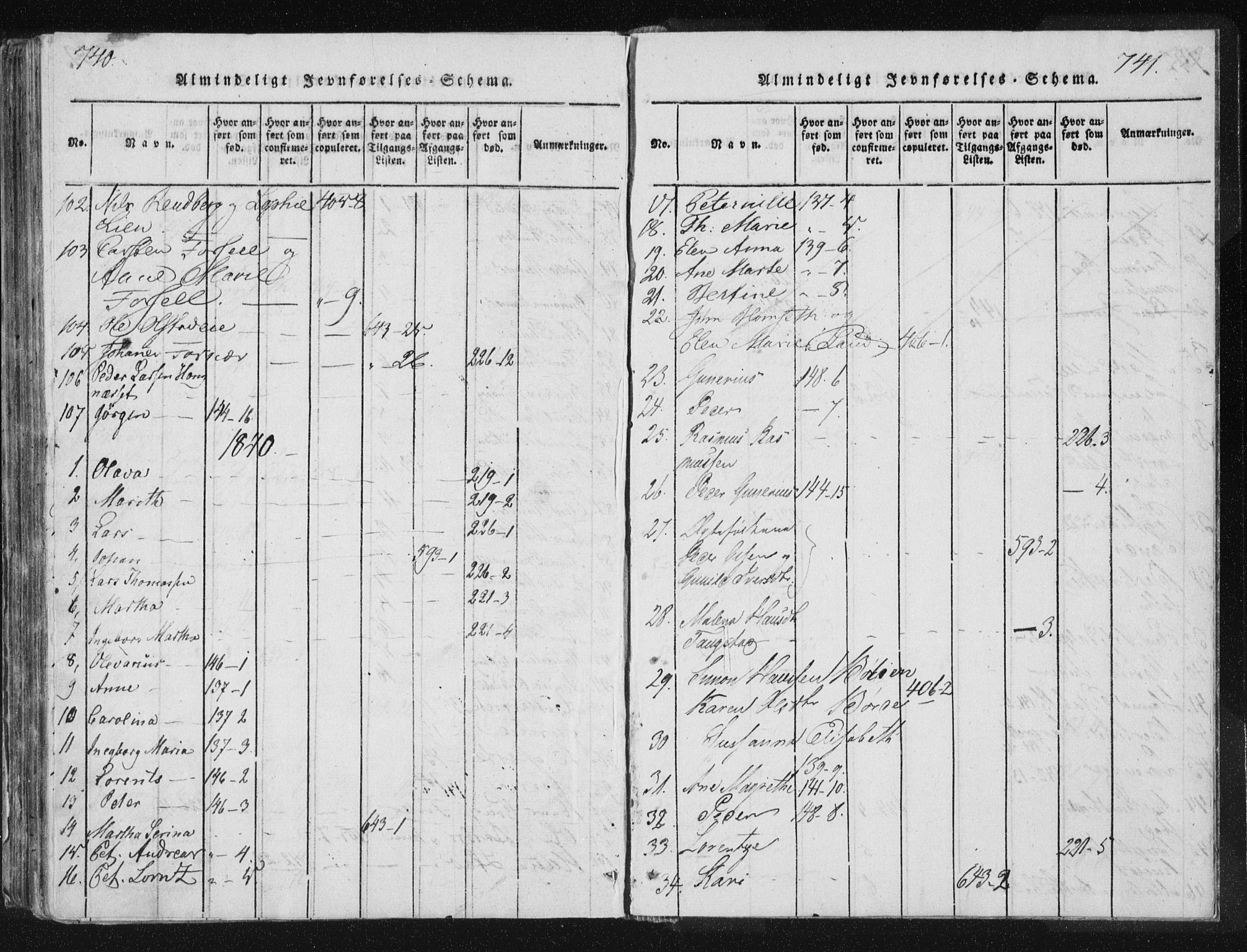 Ministerialprotokoller, klokkerbøker og fødselsregistre - Nord-Trøndelag, SAT/A-1458/744/L0417: Ministerialbok nr. 744A01, 1817-1842, s. 740-741