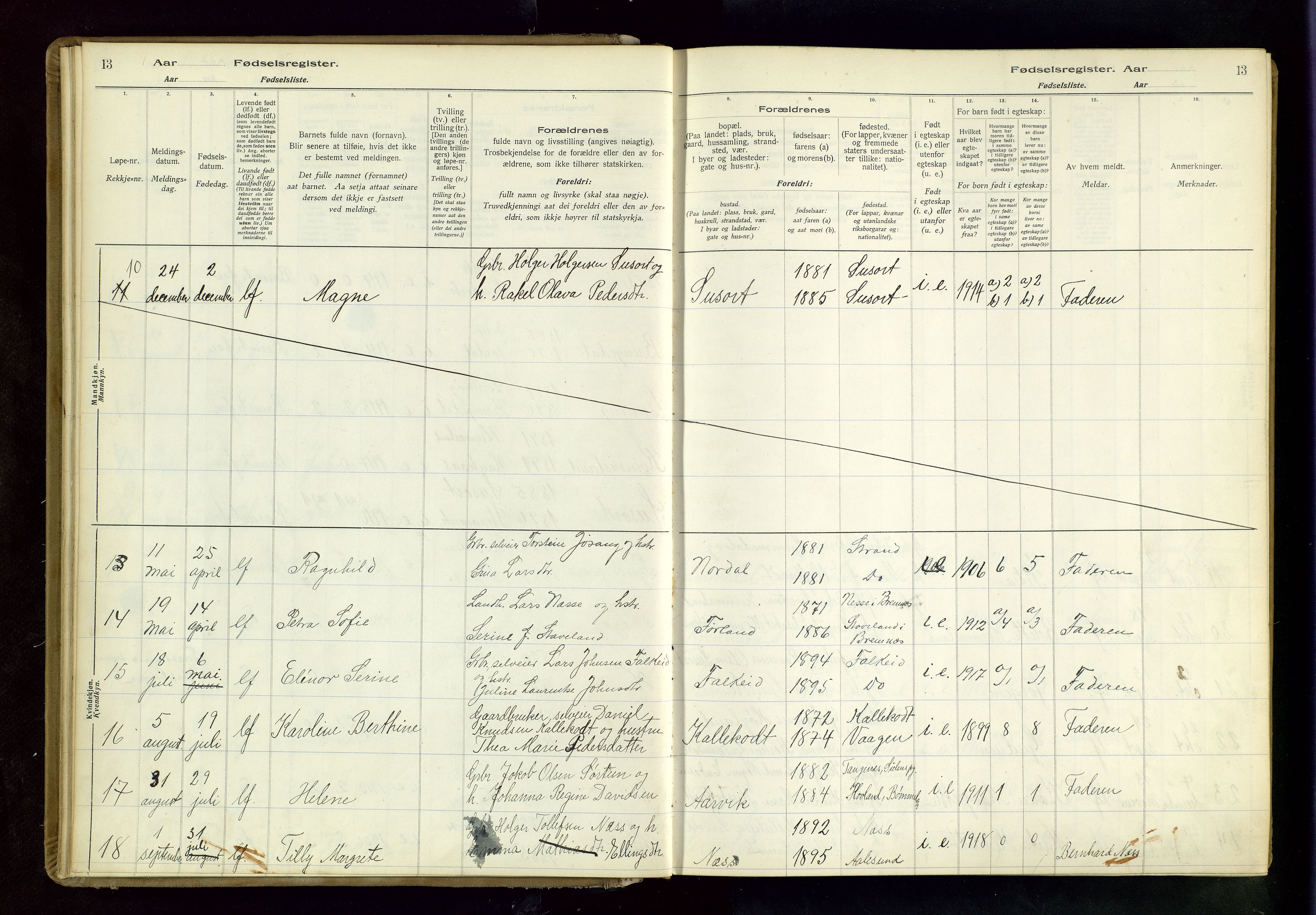 Tysvær sokneprestkontor, SAST/A -101864/I/Id/L0001: Fødselsregister nr. 1, 1916-1954, s. 13