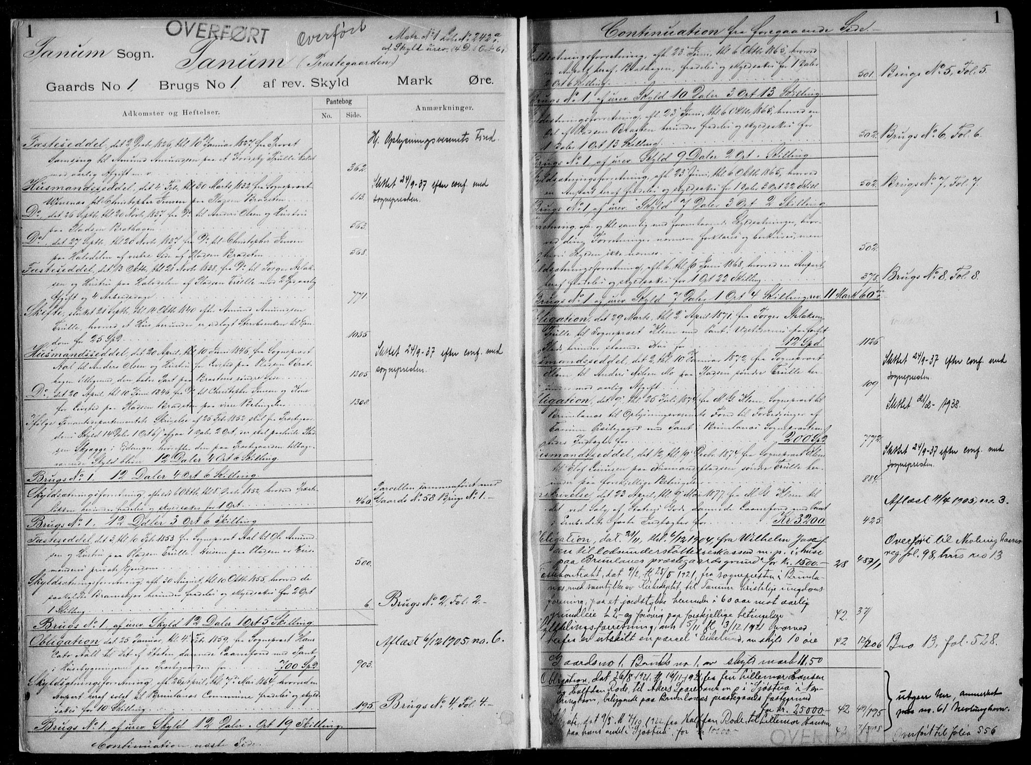 Larvik sorenskriveri, AV/SAKO-A-83/G/Gb/Gbf/L0001a: Panteregister nr. V 1a, s. 1
