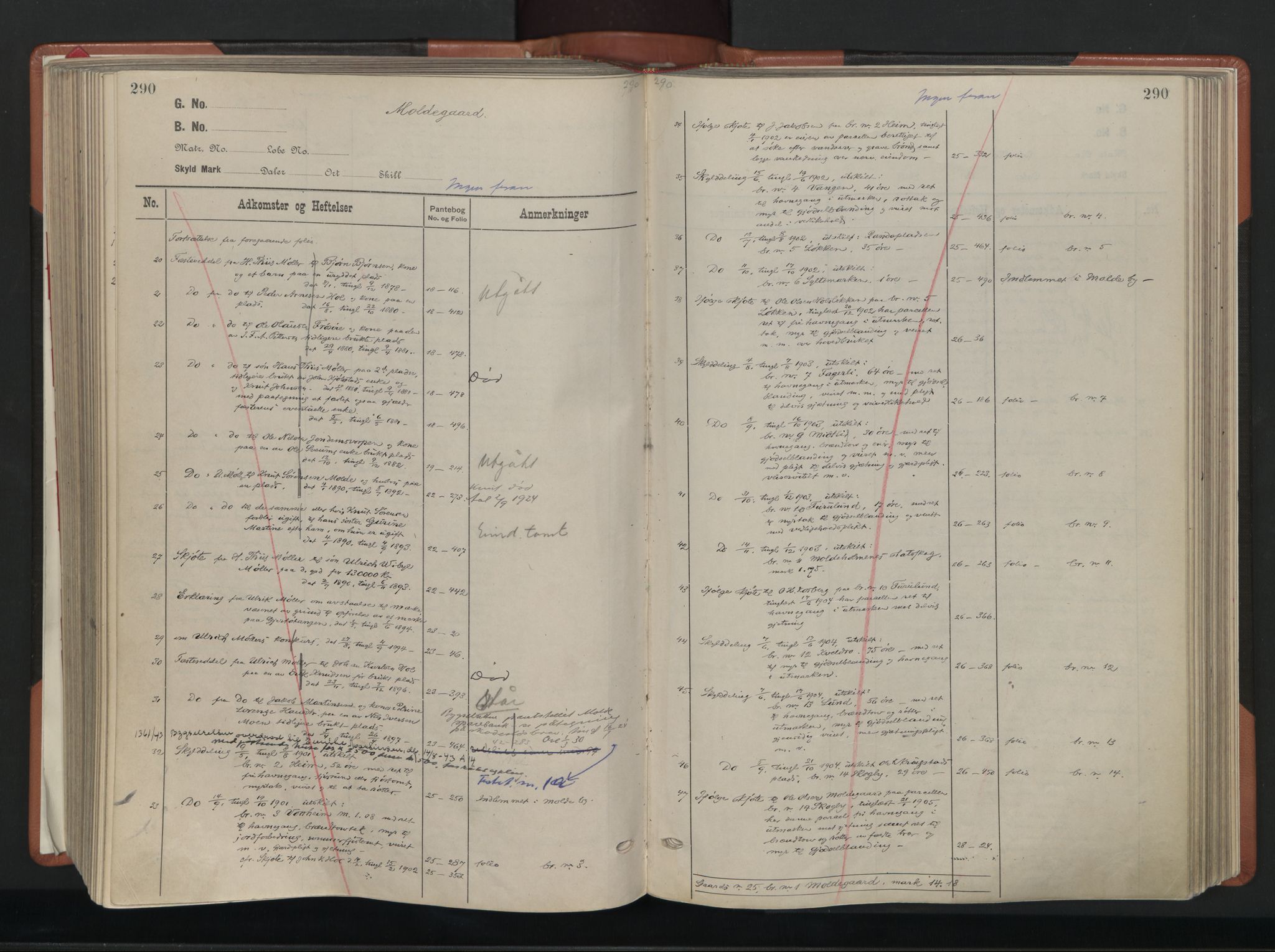 Romsdal sorenskriveri, AV/SAT-A-4149/1/2/2Aa/L0025: Panteregister nr. 25, s. 290