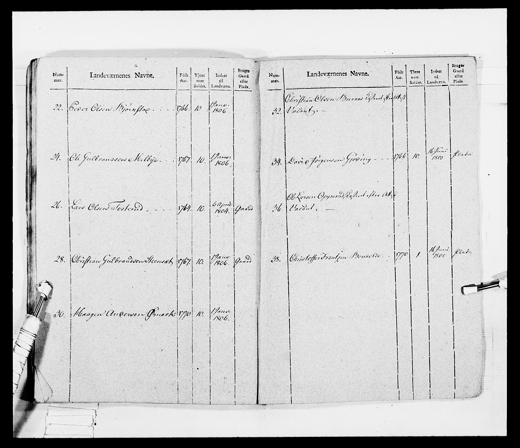 Generalitets- og kommissariatskollegiet, Det kongelige norske kommissariatskollegium, AV/RA-EA-5420/E/Eh/L0042: 1. Akershusiske nasjonale infanteriregiment, 1810, s. 399