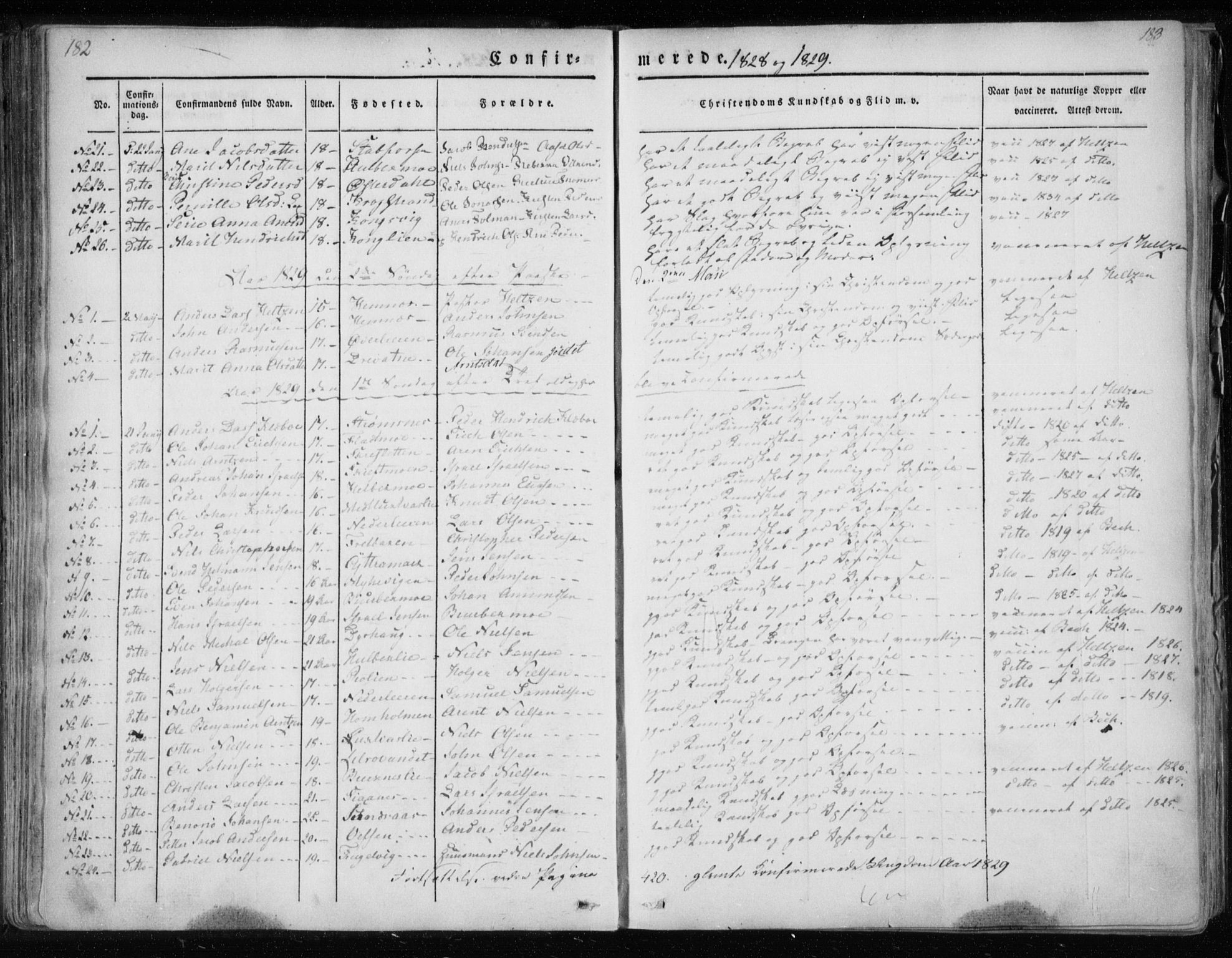 Ministerialprotokoller, klokkerbøker og fødselsregistre - Nordland, AV/SAT-A-1459/825/L0354: Ministerialbok nr. 825A08, 1826-1841, s. 182-183