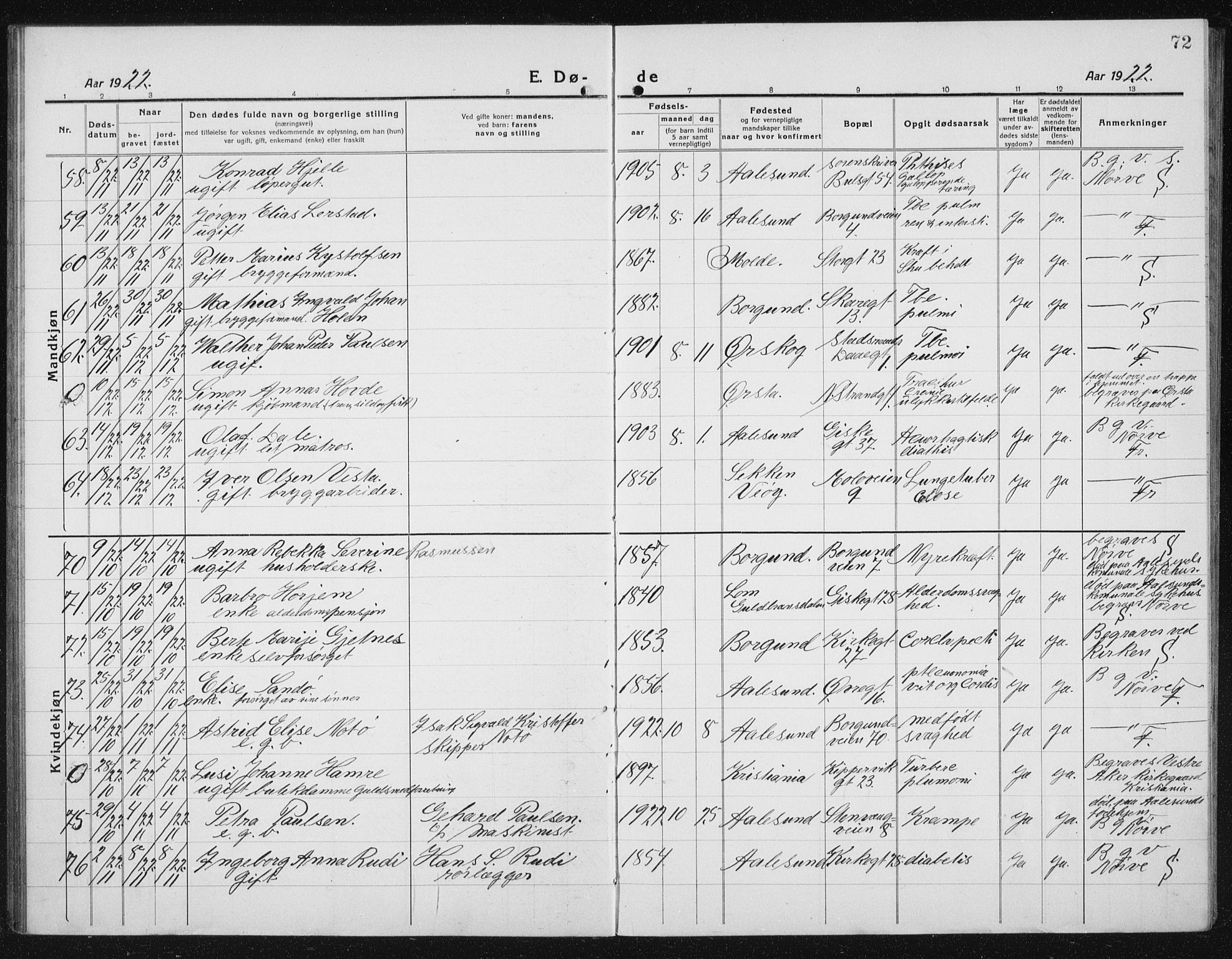 Ministerialprotokoller, klokkerbøker og fødselsregistre - Møre og Romsdal, AV/SAT-A-1454/529/L0474: Klokkerbok nr. 529C11, 1918-1938, s. 72