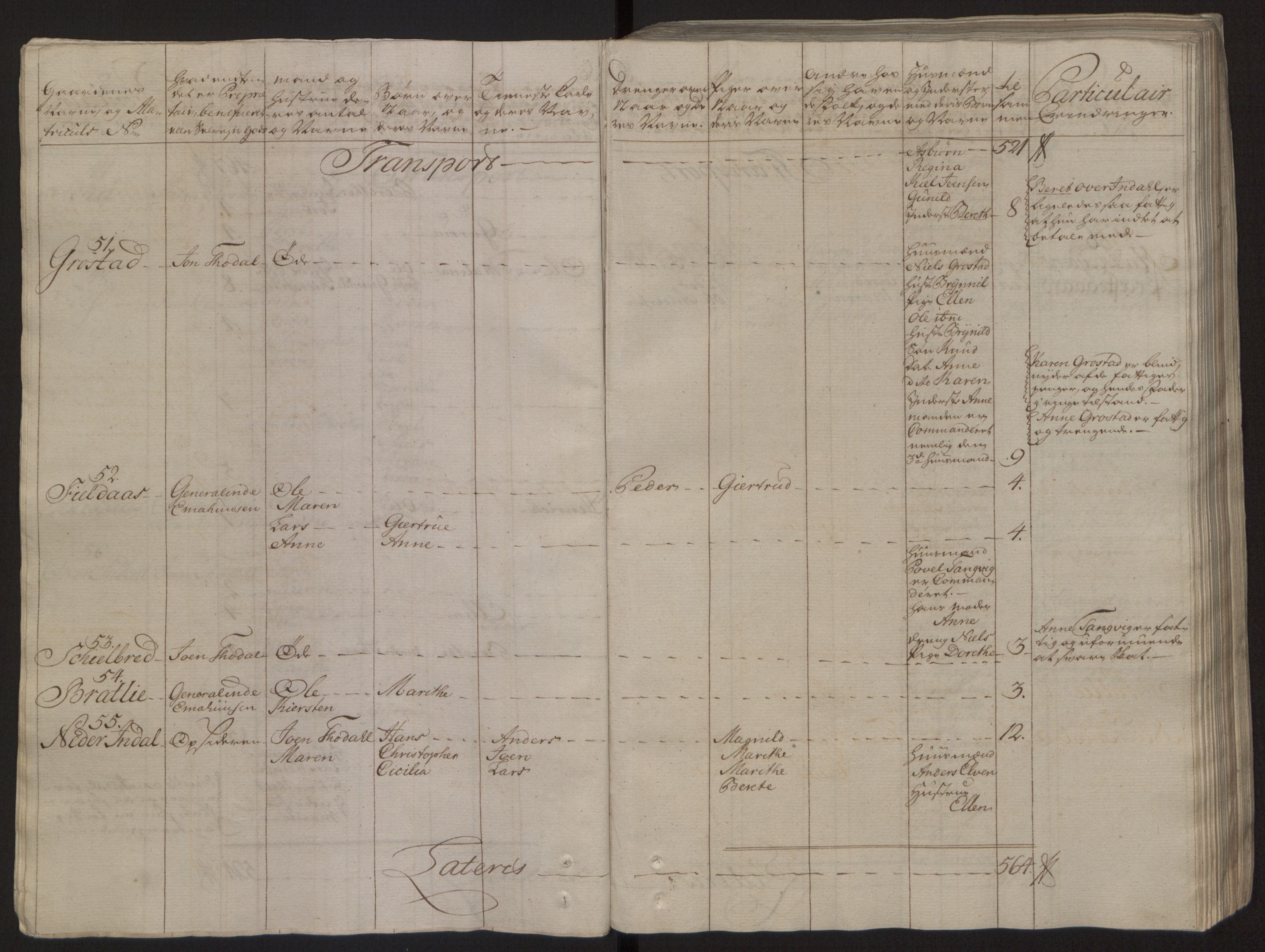 Rentekammeret inntil 1814, Reviderte regnskaper, Fogderegnskap, RA/EA-4092/R57/L3930: Ekstraskatten Fosen, 1762-1763, s. 26