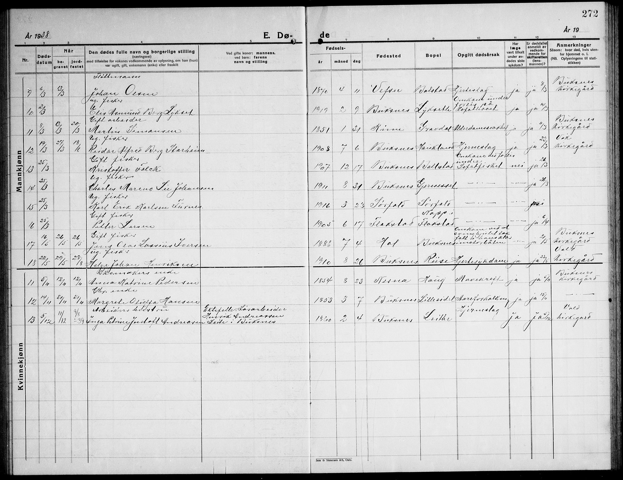 Ministerialprotokoller, klokkerbøker og fødselsregistre - Nordland, AV/SAT-A-1459/881/L1170: Klokkerbok nr. 881C07, 1930-1943, s. 272