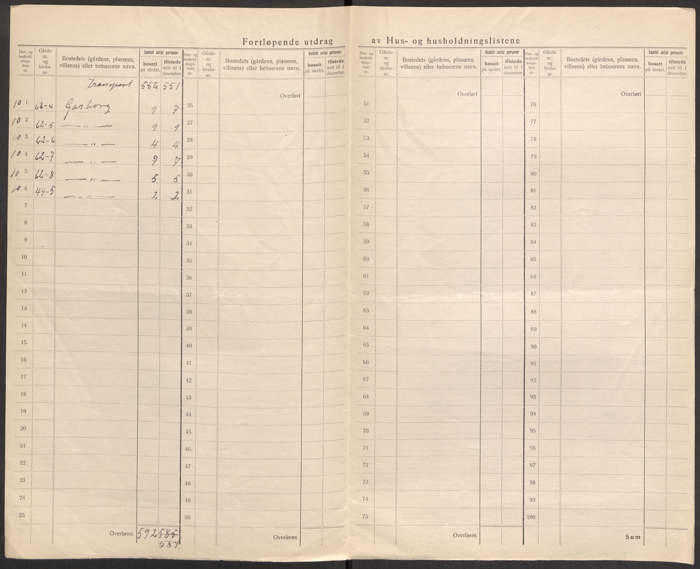 SAST, Folketelling 1920 for 1121 Time herred, 1920, s. 34