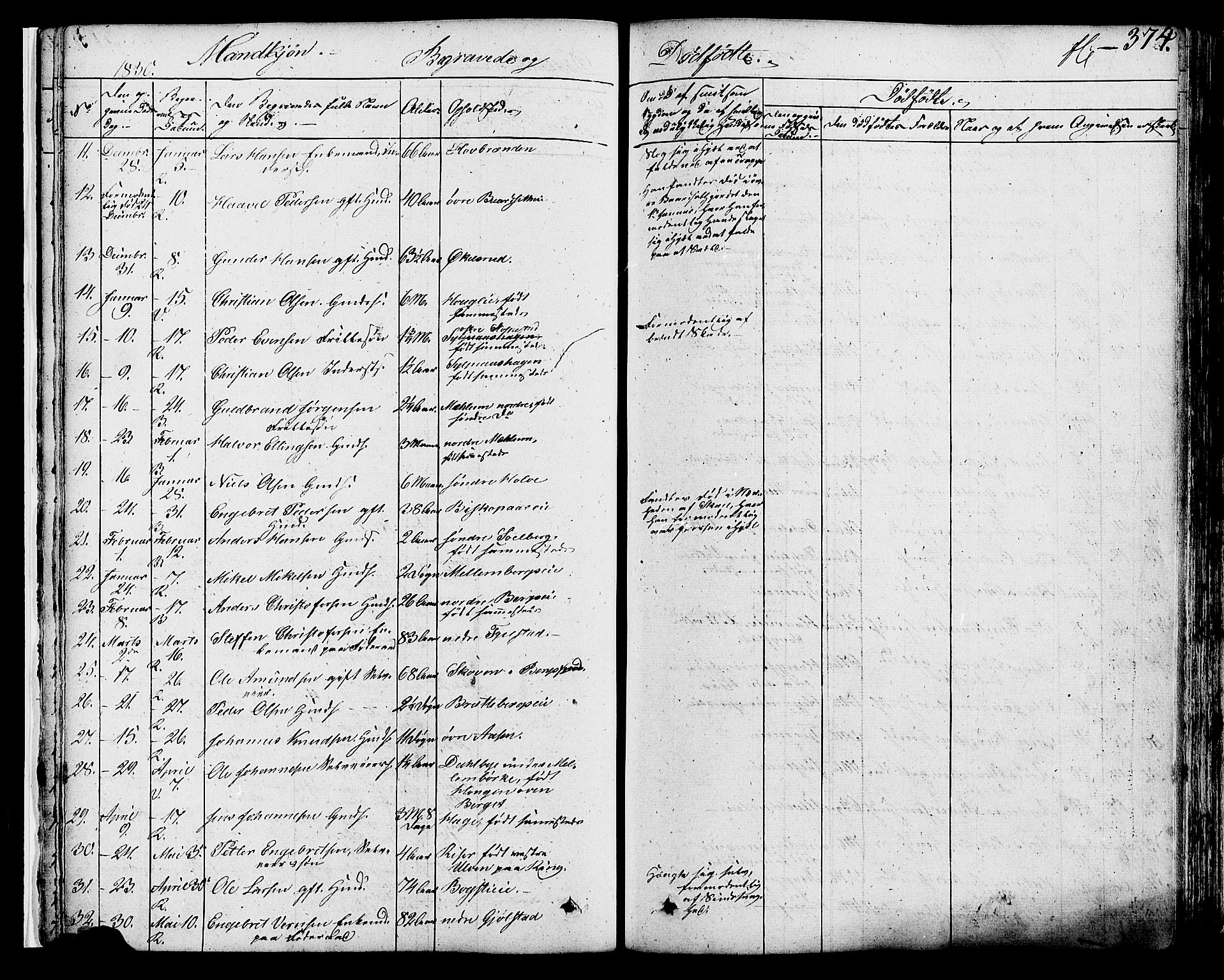 Ringsaker prestekontor, AV/SAH-PREST-014/K/Ka/L0007: Ministerialbok nr. 7B, 1826-1837, s. 374