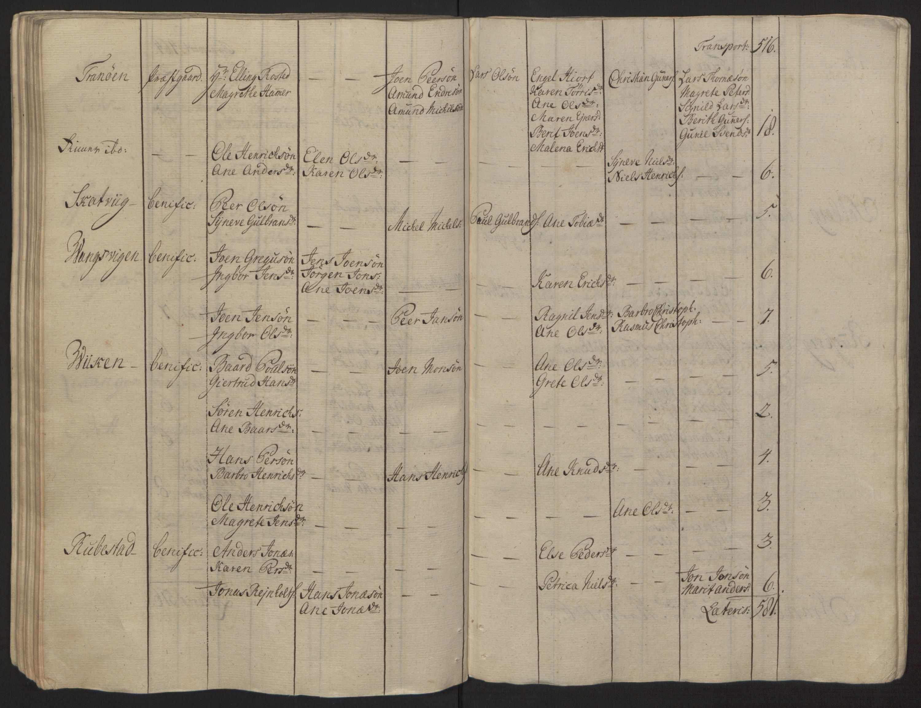 Rentekammeret inntil 1814, Reviderte regnskaper, Fogderegnskap, RA/EA-4092/R68/L4845: Ekstraskatten Senja og Troms, 1762-1765, s. 109