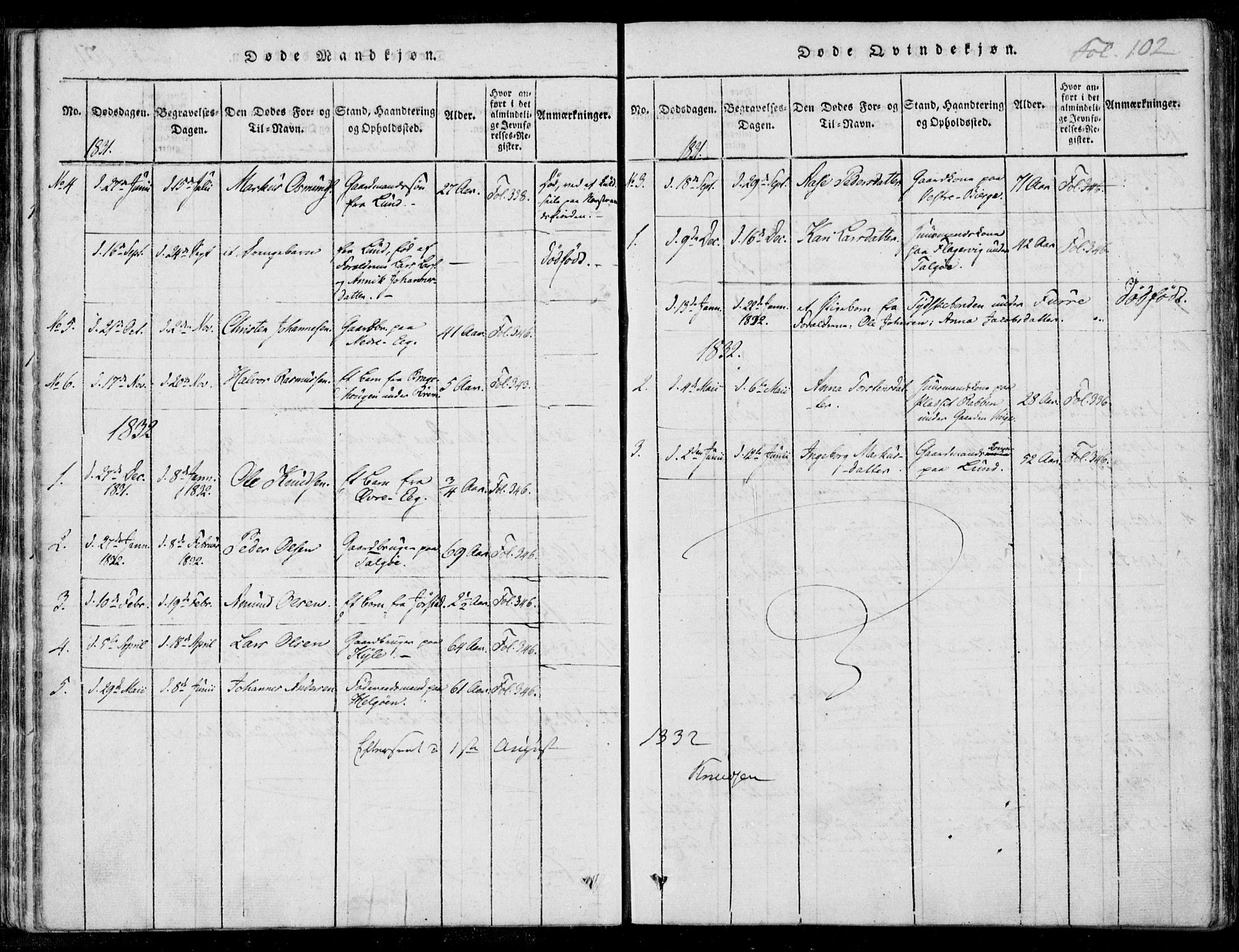 Nedstrand sokneprestkontor, SAST/A-101841/01/IV: Ministerialbok nr. A 7, 1816-1870, s. 102