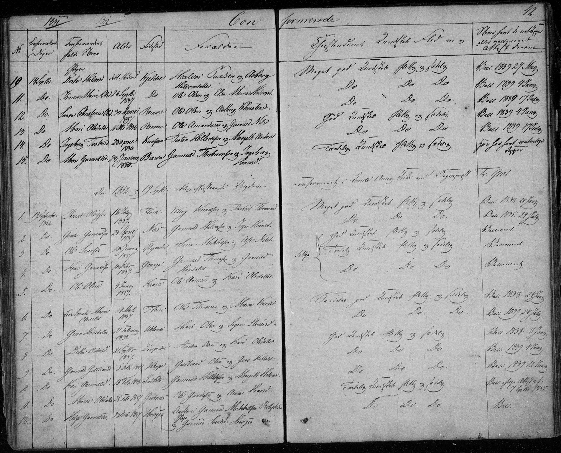 Lunde kirkebøker, AV/SAKO-A-282/F/Fb/L0001: Ministerialbok nr. II 1, 1845-1861, s. 42