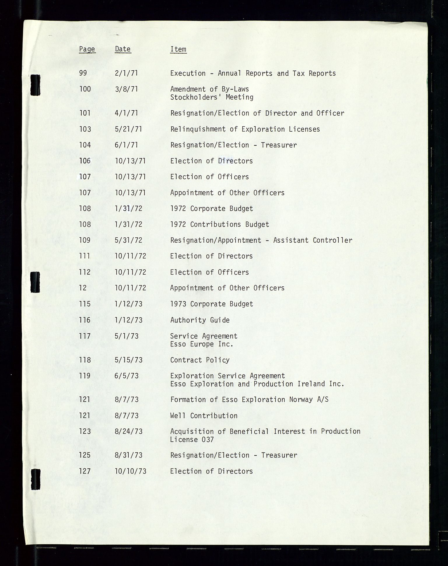 Pa 1512 - Esso Exploration and Production Norway Inc., AV/SAST-A-101917/A/Aa/L0001/0001: Styredokumenter / Corporate records, By-Laws, Board meeting minutes, Incorporations, 1965-1975