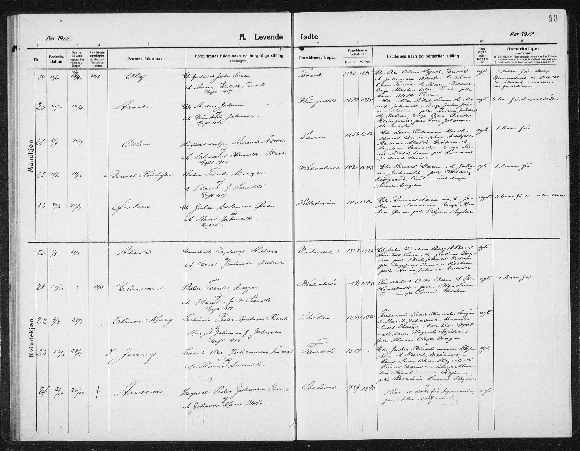 Ministerialprotokoller, klokkerbøker og fødselsregistre - Sør-Trøndelag, SAT/A-1456/630/L0506: Klokkerbok nr. 630C04, 1914-1933, s. 43