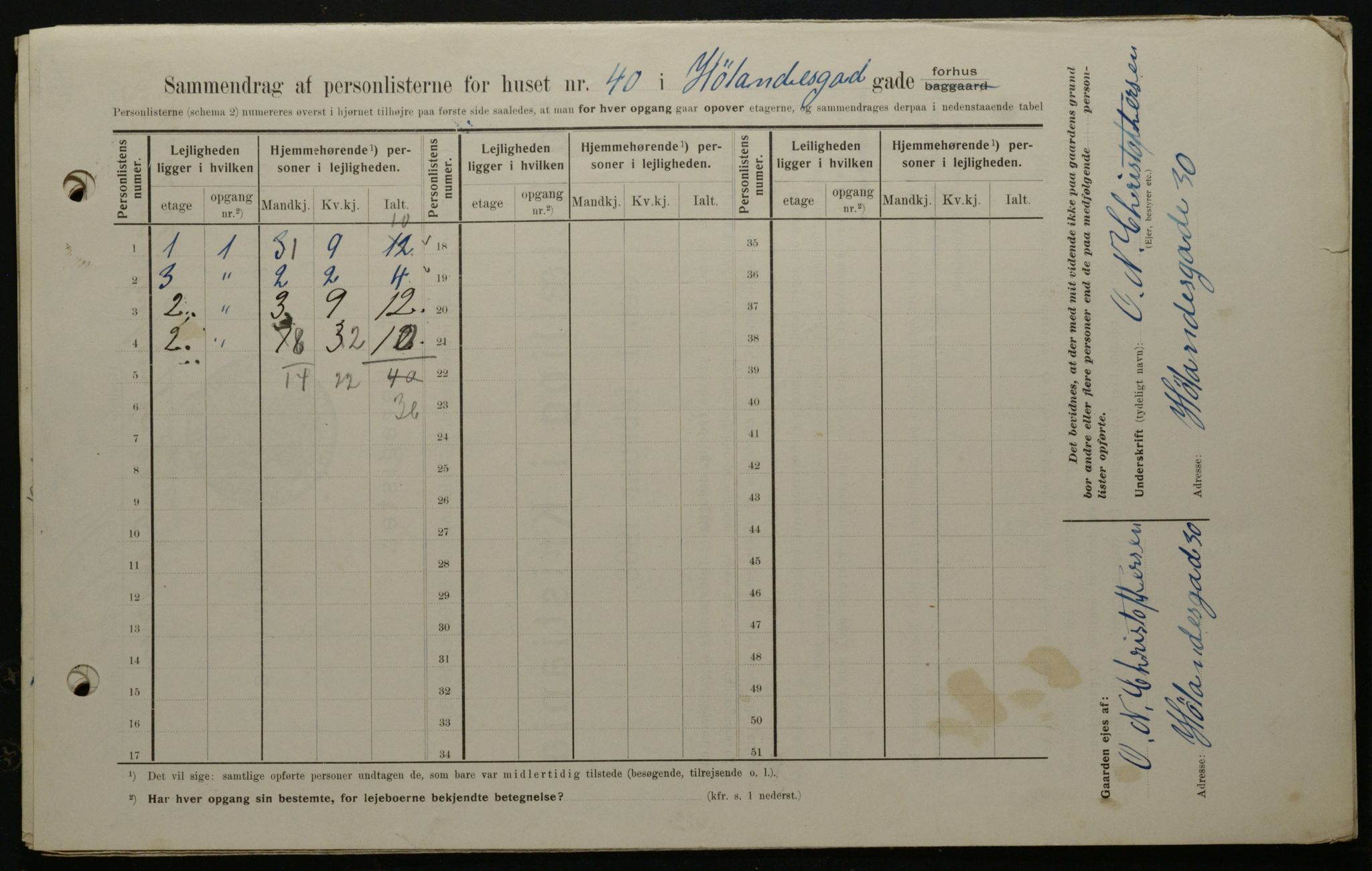 OBA, Kommunal folketelling 1.2.1908 for Kristiania kjøpstad, 1908, s. 38297