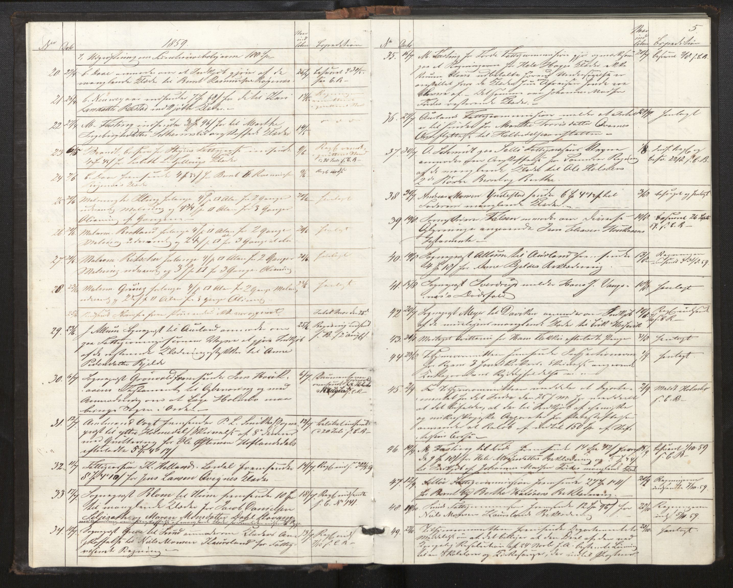 Lepraarkiver - Pleiestiftelsen for spedalske no.1, AV/SAB-A-60601/B.c/L0001: Journal, 1857-1882, s. 4b-5a