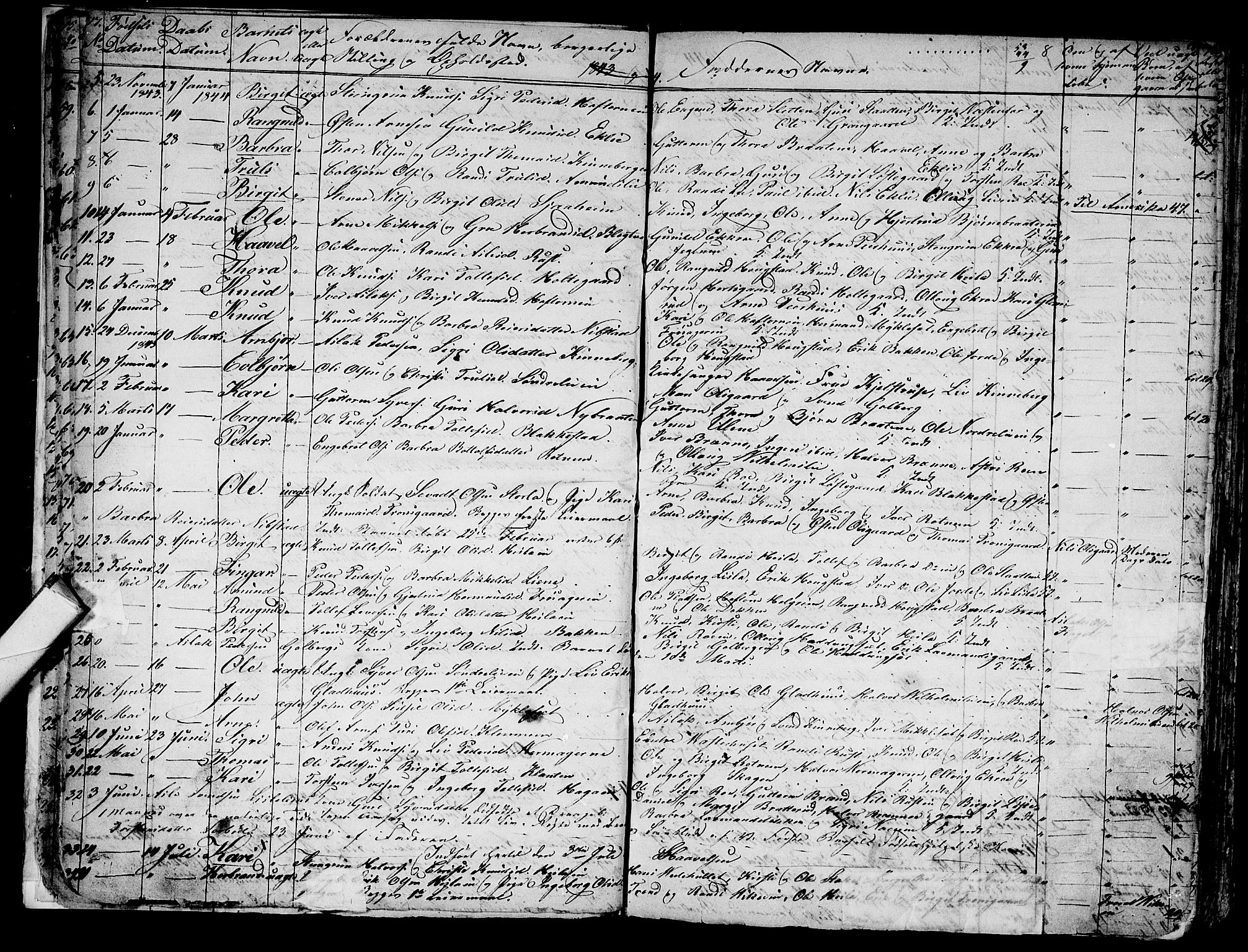 Gol kirkebøker, AV/SAKO-A-226/G/Ga/L0001: Klokkerbok nr. I 1, 1841-1860, s. 17-18