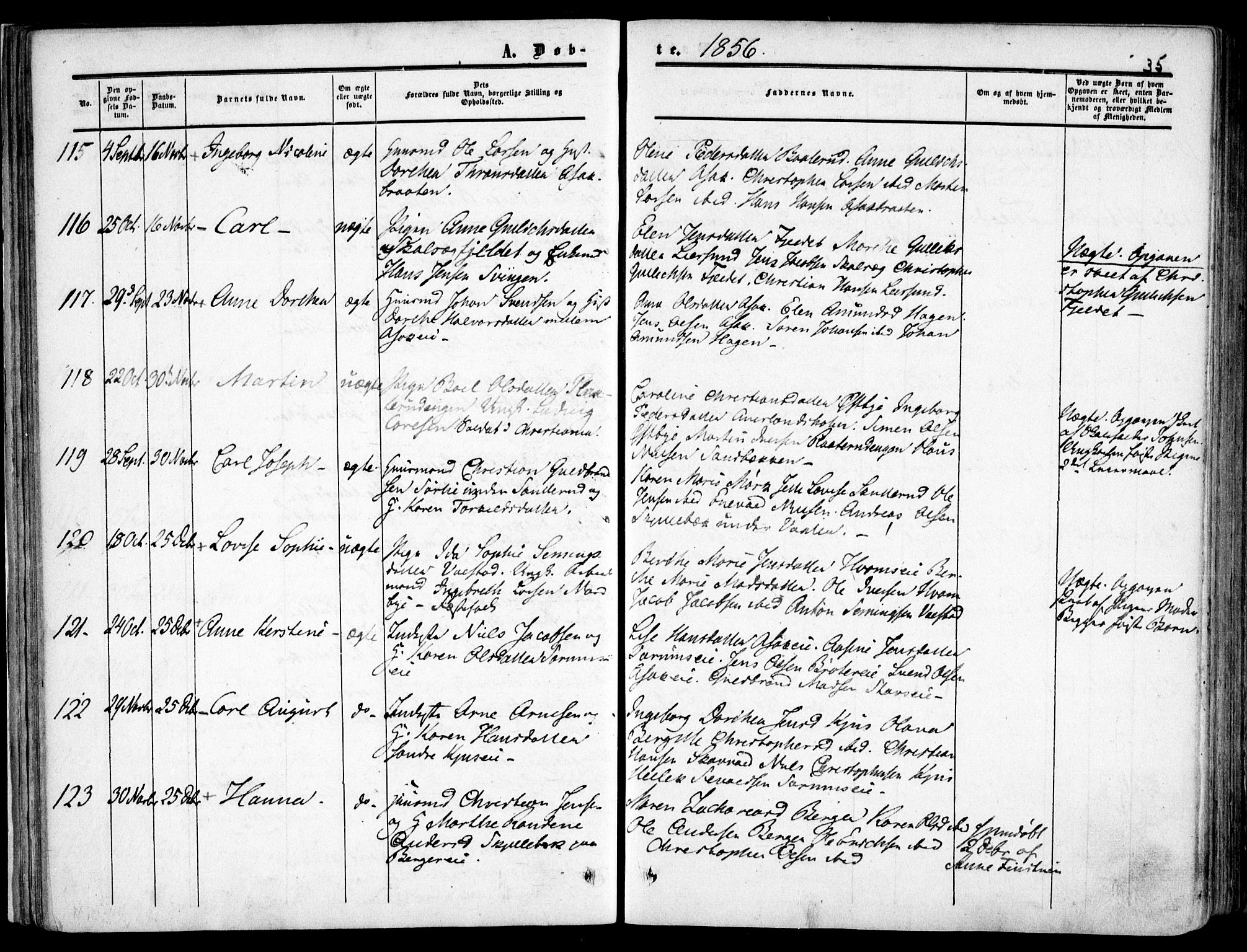Skedsmo prestekontor Kirkebøker, AV/SAO-A-10033a/F/Fa/L0010: Ministerialbok nr. I 10, 1854-1865, s. 35