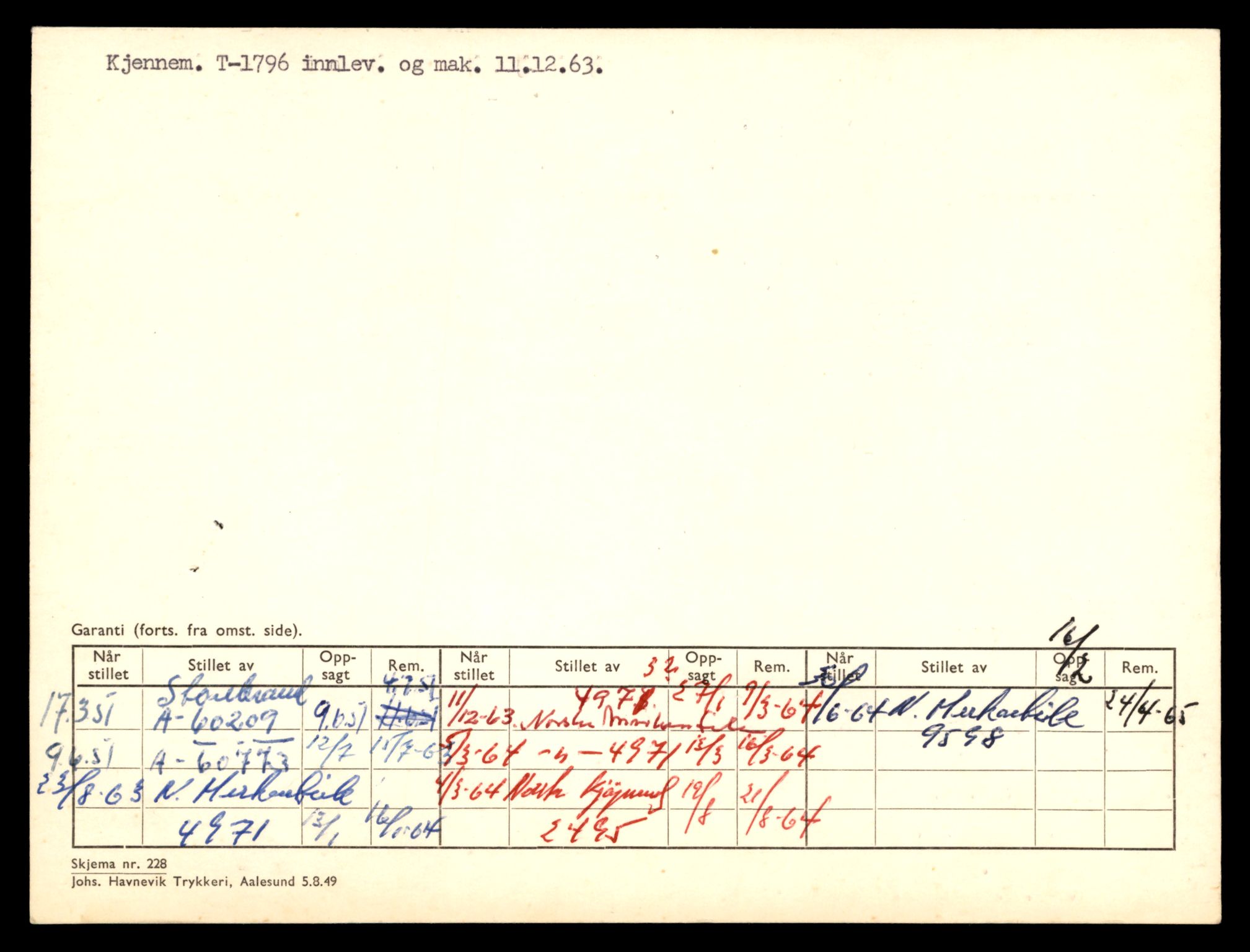 Møre og Romsdal vegkontor - Ålesund trafikkstasjon, AV/SAT-A-4099/F/Fe/L0034: Registreringskort for kjøretøy T 12500 - T 12652, 1927-1998, s. 1285