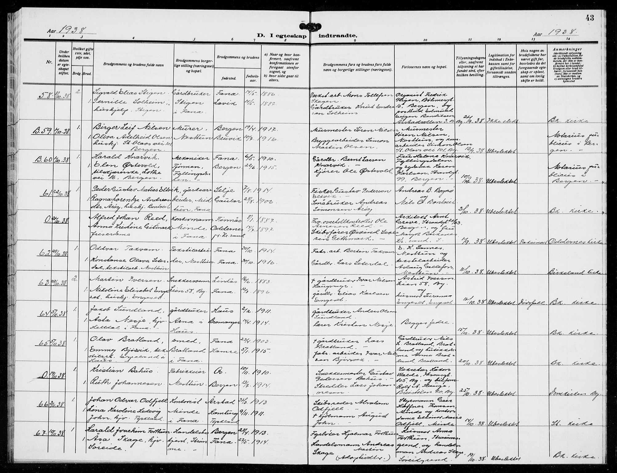 Birkeland Sokneprestembete, AV/SAB-A-74601/H/Hab: Klokkerbok nr. A 11, 1932-1939, s. 43