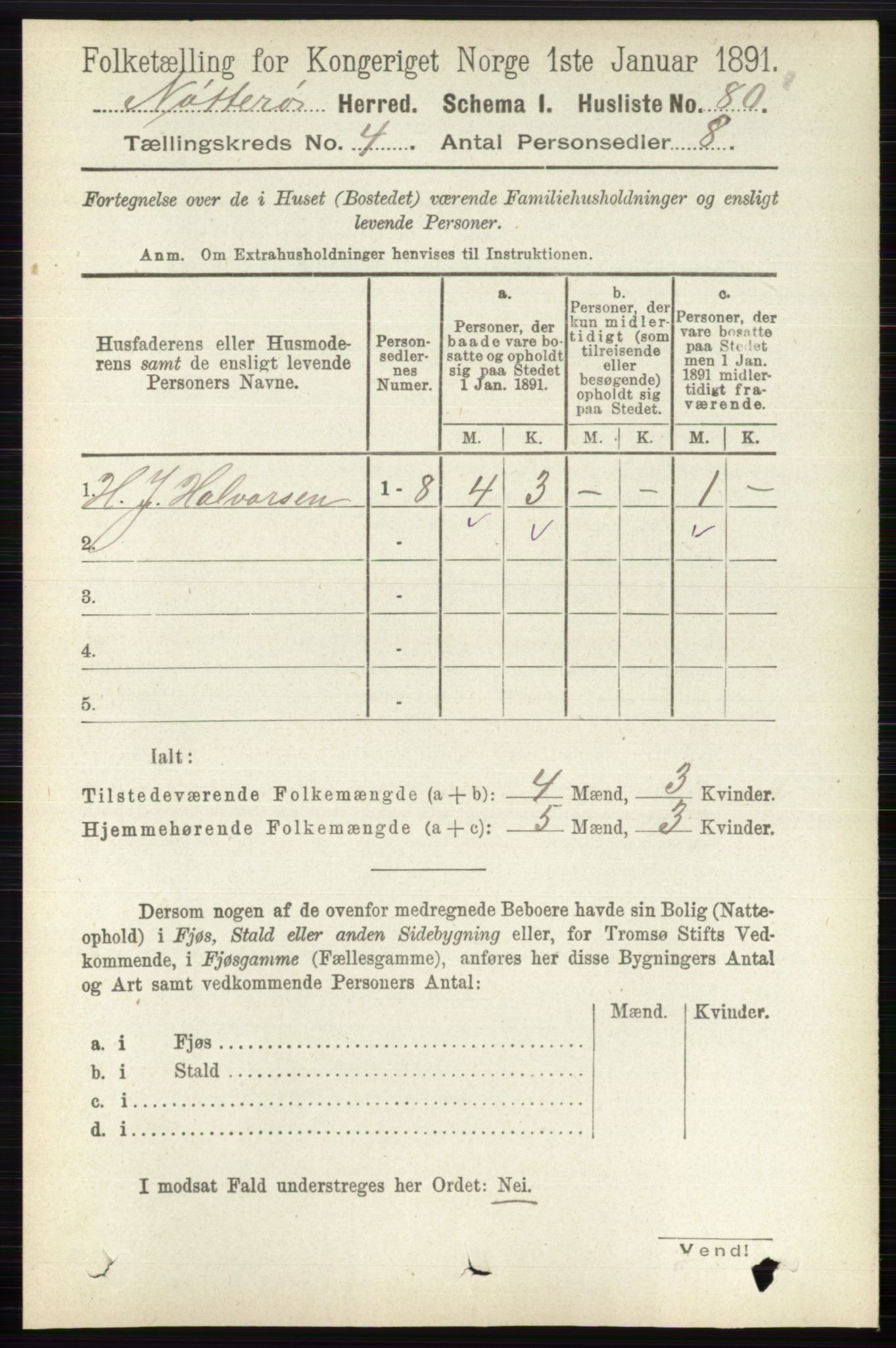 RA, Folketelling 1891 for 0722 Nøtterøy herred, 1891, s. 2023