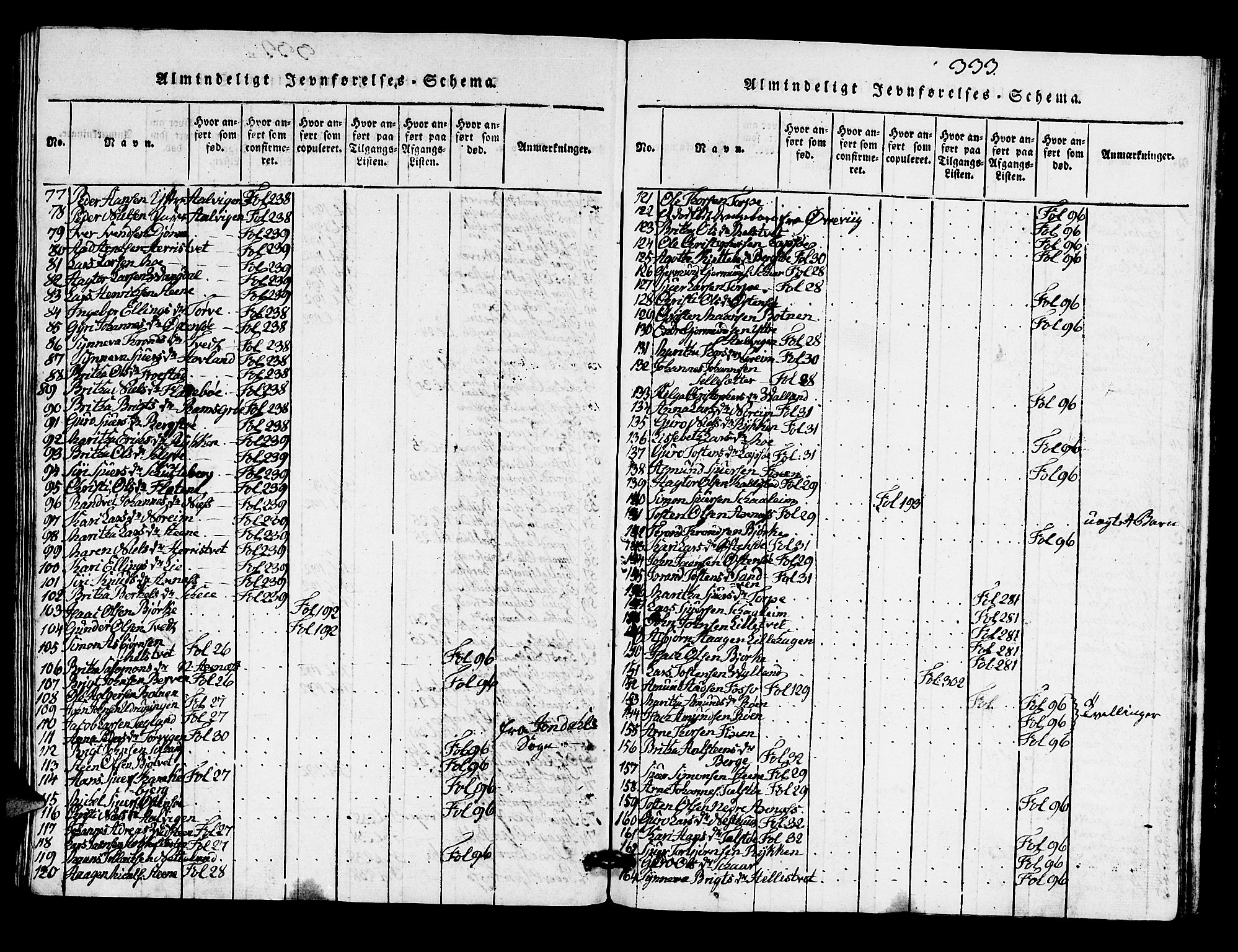 Kvam sokneprestembete, AV/SAB-A-76201/H/Hab: Klokkerbok nr. A 1, 1818-1832, s. 333