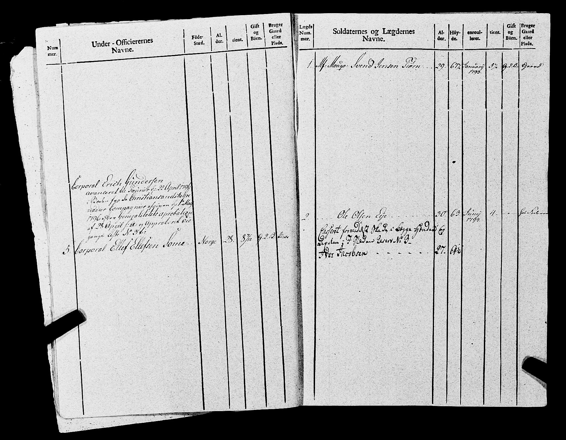 Fylkesmannen i Rogaland, AV/SAST-A-101928/99/3/325/325CA, 1655-1832, s. 8133