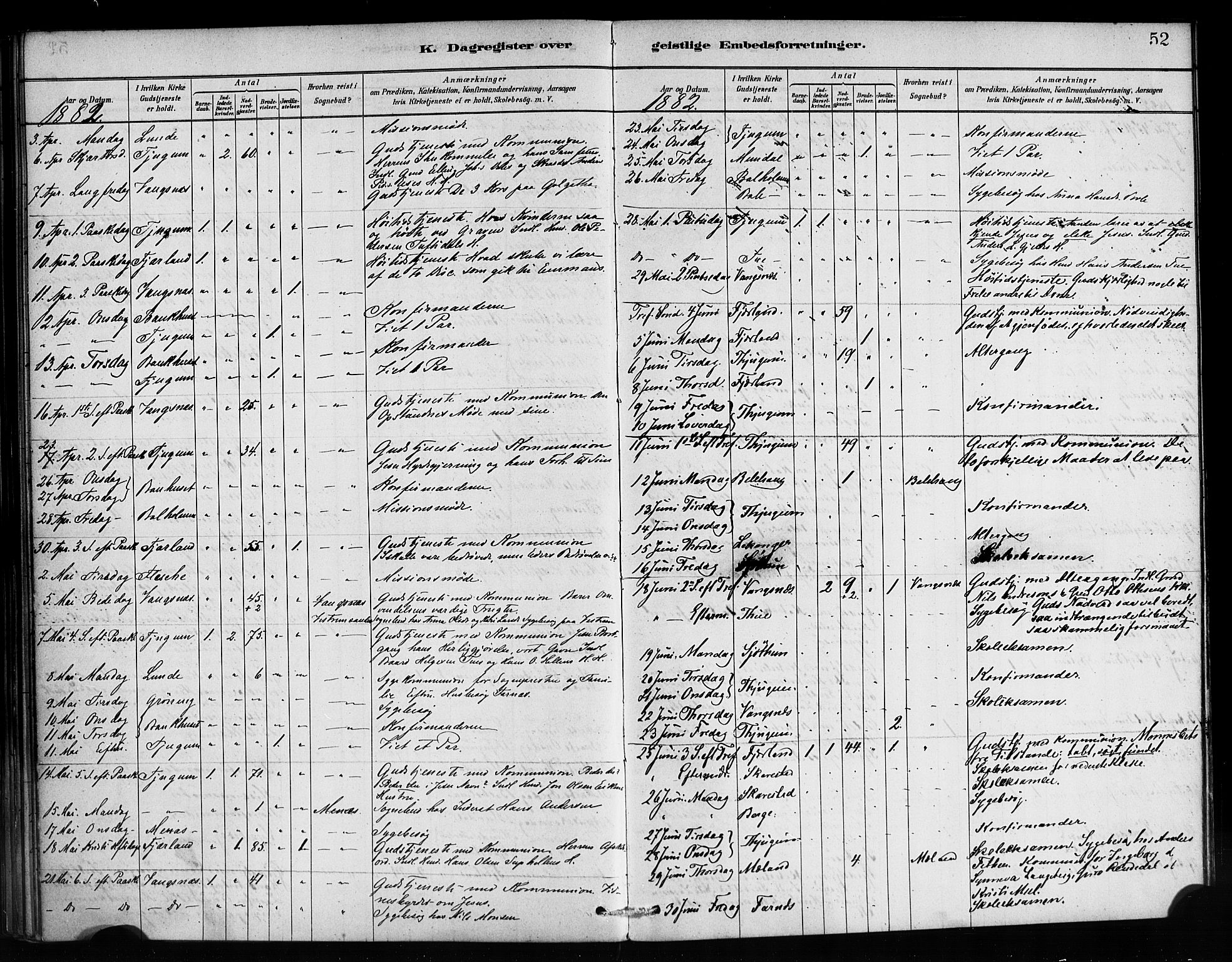 Balestrand sokneprestembete, AV/SAB-A-79601/H/Haa/Haaa/L0004: Ministerialbok nr. A 4 / 1, 1879-1888, s. 52