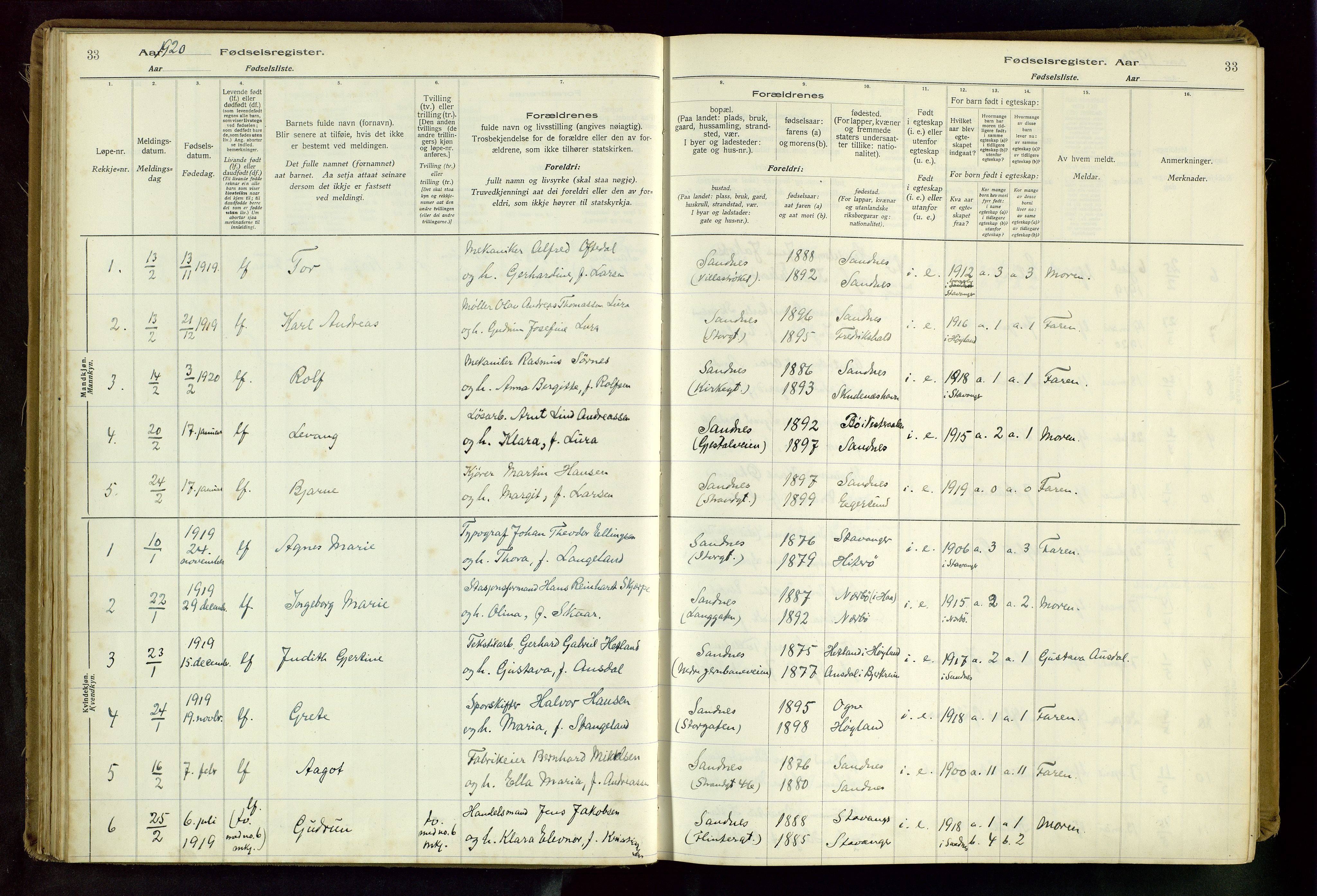 Sandnes sokneprestkontor, SAST/A-101800/704BA/L0001: Fødselsregister nr. 1, 1916-1942, s. 33