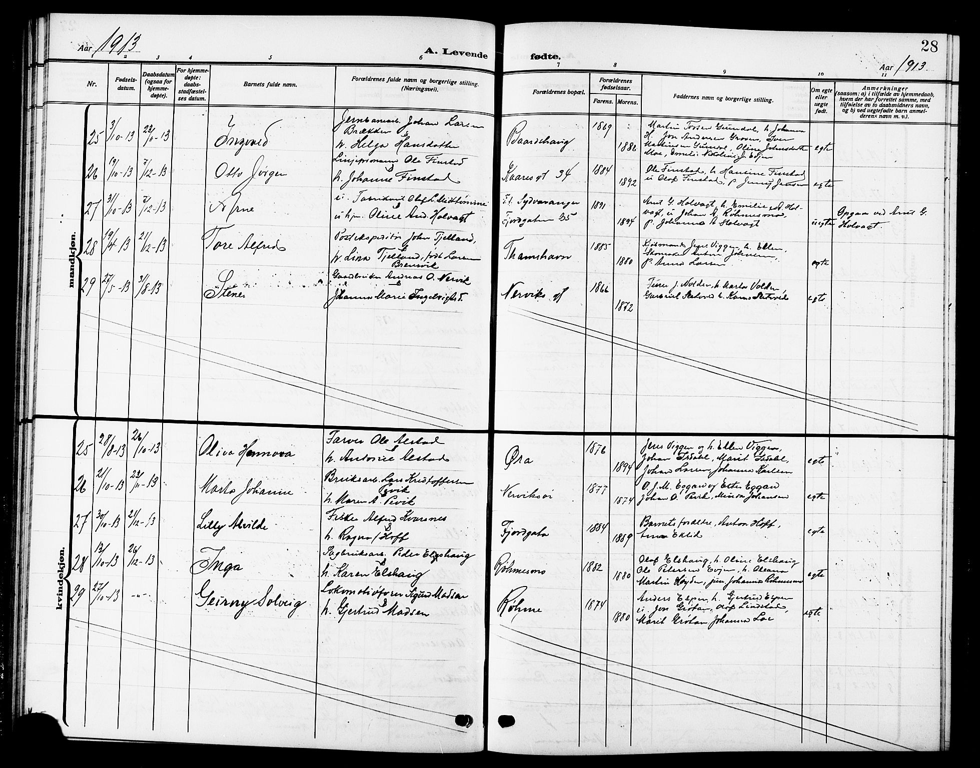 Ministerialprotokoller, klokkerbøker og fødselsregistre - Sør-Trøndelag, SAT/A-1456/669/L0831: Klokkerbok nr. 669C01, 1909-1924, s. 28