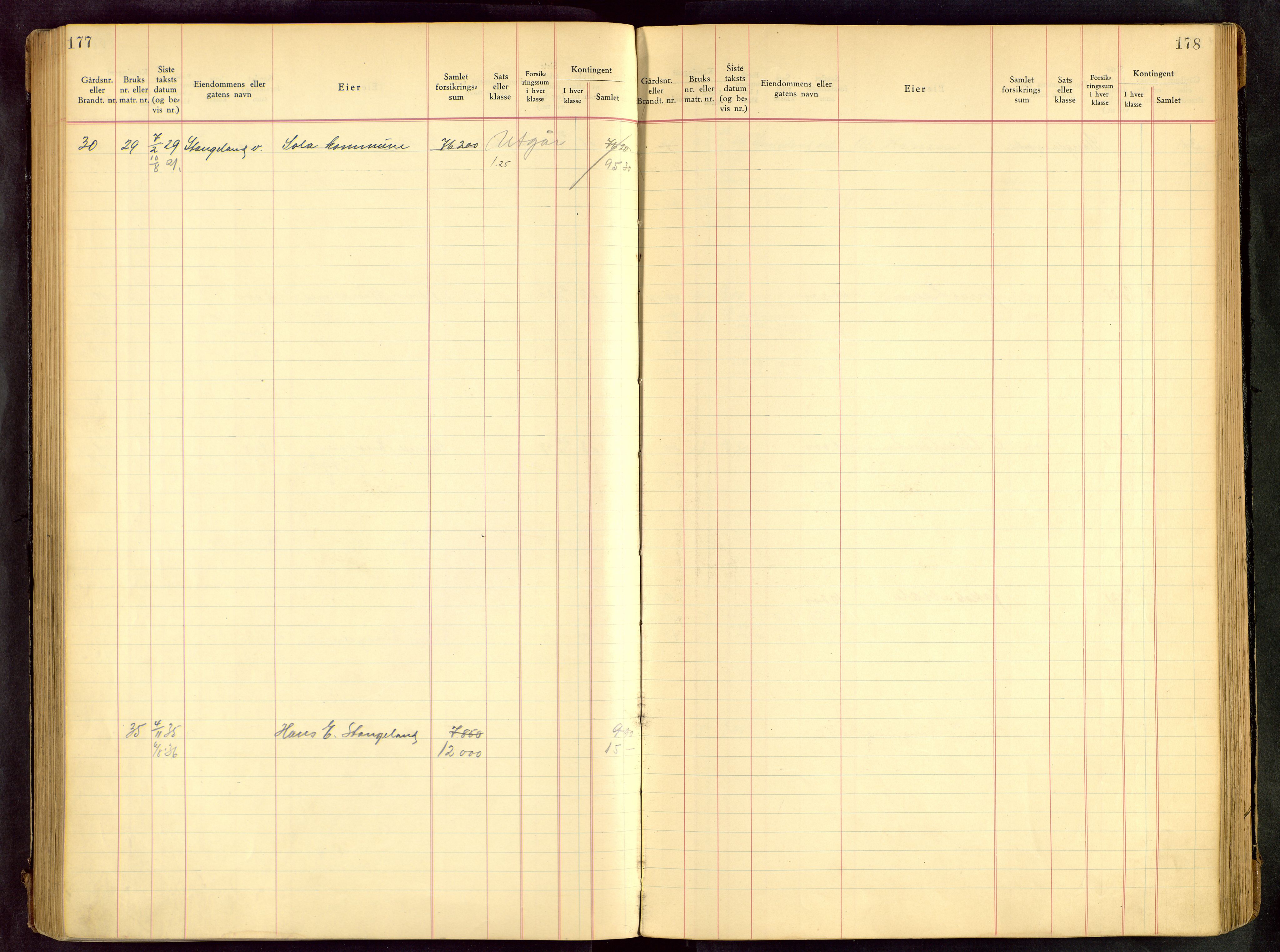 Håland lensmannskontor, SAST/A-100100/Goa/L0001: Beregningsprotokoll brannforsikring, 1932-1947, s. 177-178