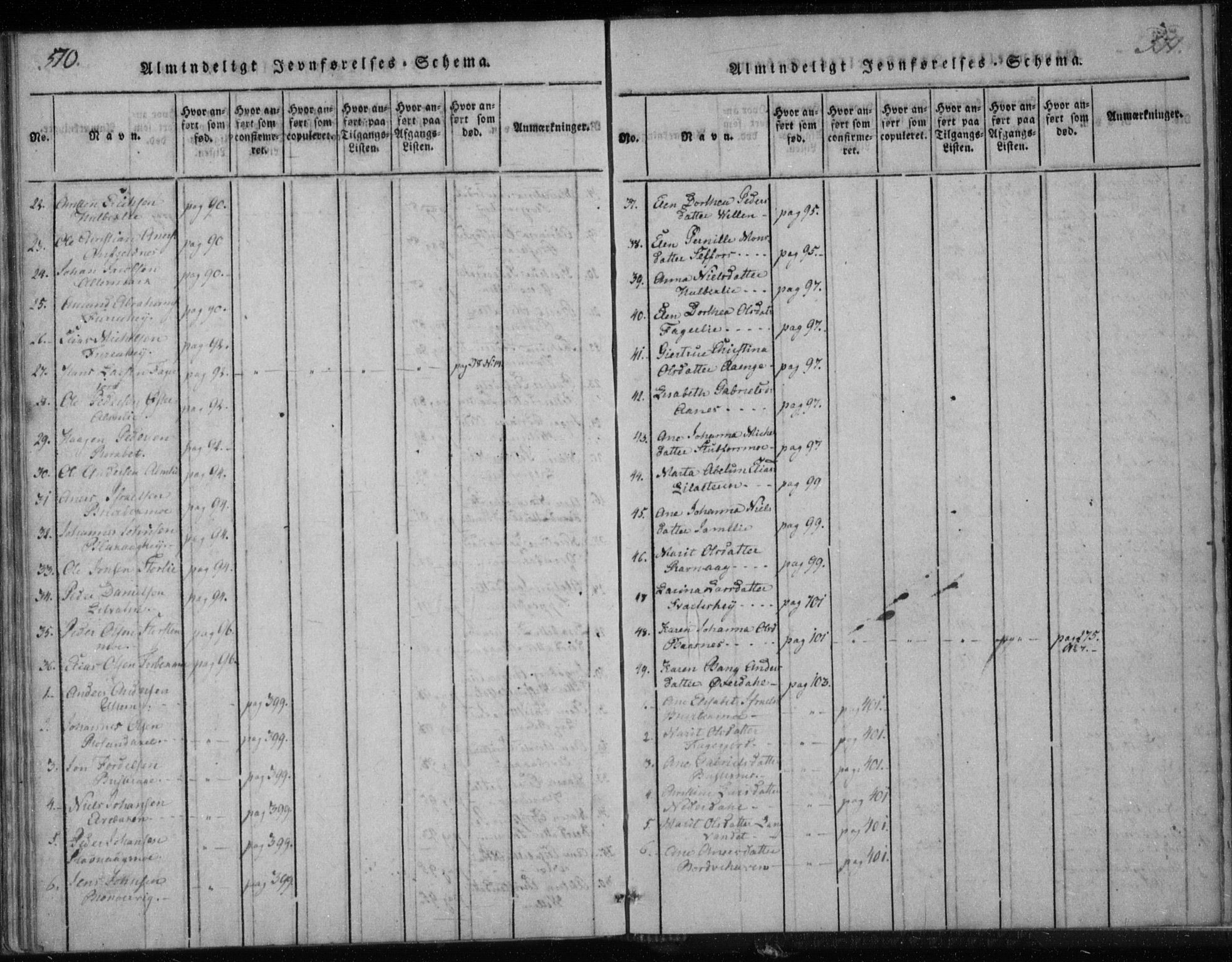 Ministerialprotokoller, klokkerbøker og fødselsregistre - Nordland, AV/SAT-A-1459/825/L0353: Ministerialbok nr. 825A07, 1820-1826, s. 570-571