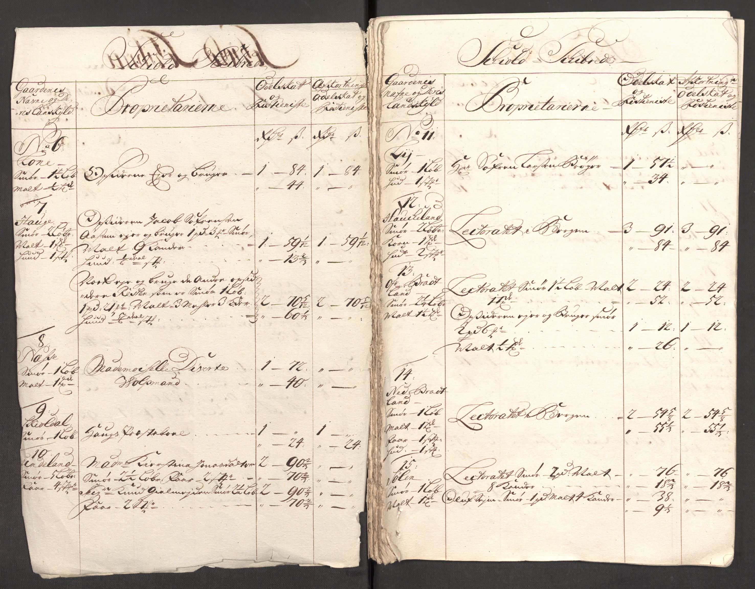 Rentekammeret inntil 1814, Reviderte regnskaper, Fogderegnskap, AV/RA-EA-4092/R51/L3189: Fogderegnskap Nordhordland og Voss, 1708, s. 93